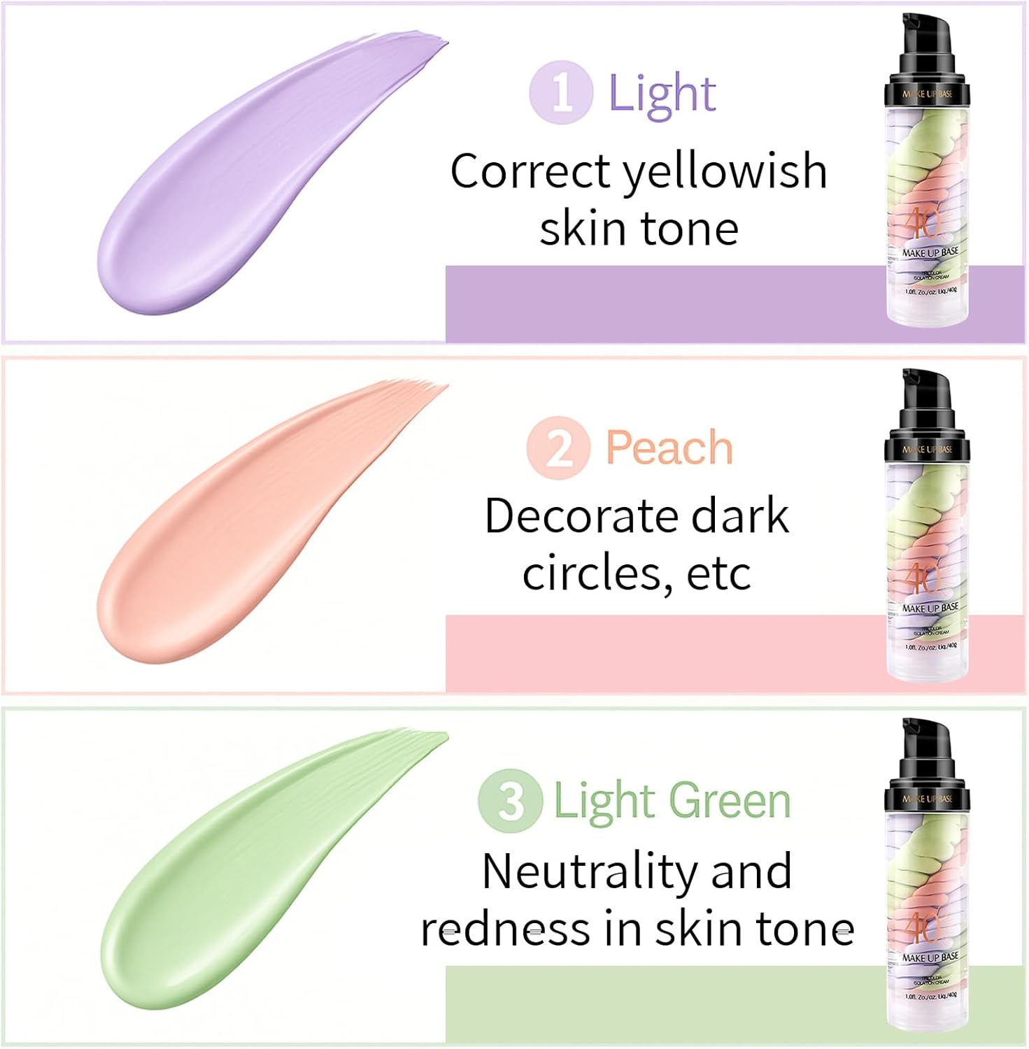 TBTFW 3 in 1 Primer for Face before Makeup, ​​One Step Color Corrector, Oil Control​​ Waterproof & Sweat-Proof​​, Suitable for All Skin Types image number 1