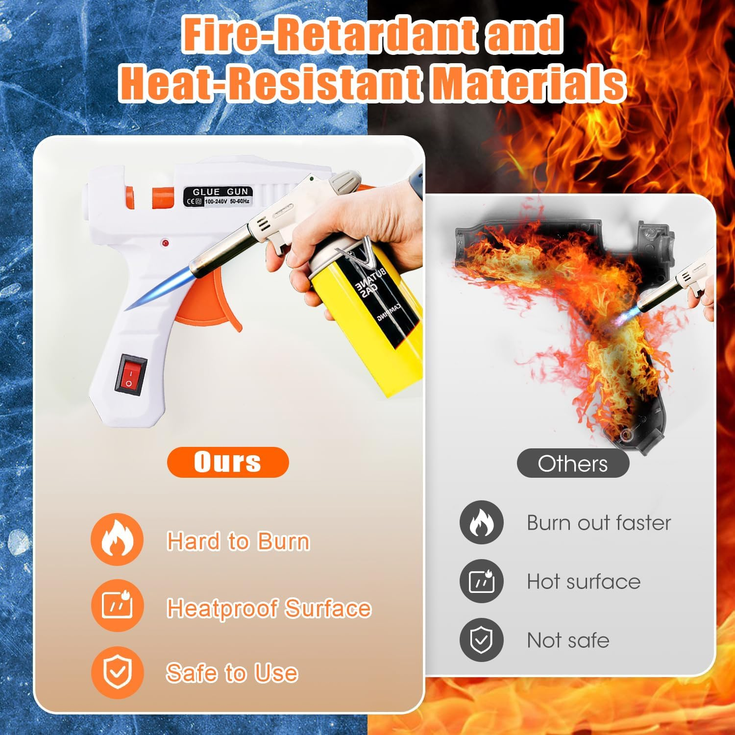 Mini Hot Glue Gun with 60Pcs Glue Sticks-10Cm, 30W Fast Heating Hot Melt Gun, Lightweight Craft Gun for DIY, Home Repairs, Kids' School Projects. (505 White)