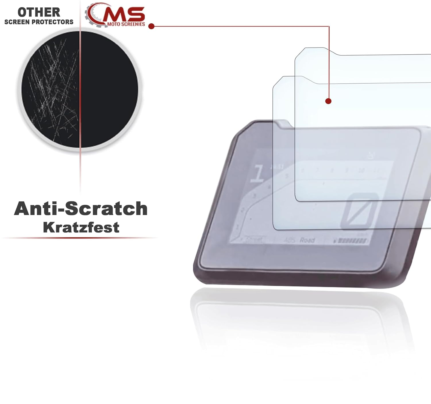 Speedometer Screen Protector for KTM 1290 Super Adventure S 2X Anti-Glare