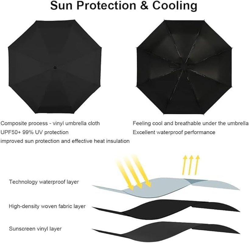 Mini Travel Folding Umbrella, Windproof UV Protection Umbrella with Case, Capsule Umbrella for Rain and Sun, Double Canopy Small Rainproof Umbrella, Lightweight Portable Umbrella for Women Men image number 3