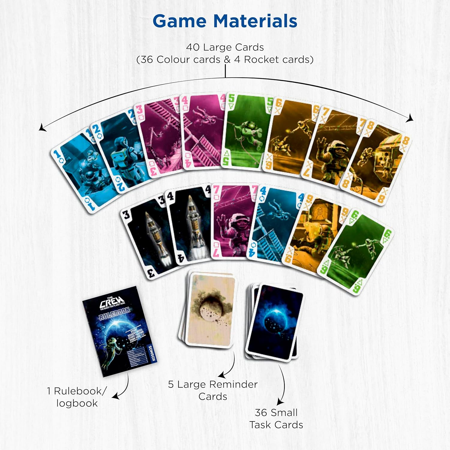 Thames & Kosmos 691868 the Crew the Quest for Planet Nine Strategy Game image number 1