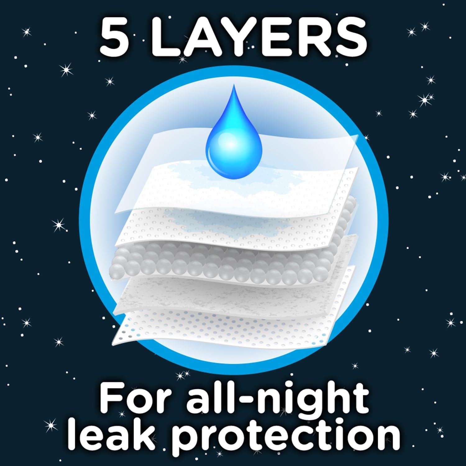 Huggies Drynites Bedwetting Pyjama Nappy Pants, Boy Age 8-13 (30-48 Kg) - 3 Packs of 9 Pants - 27 Pants Total image number 1