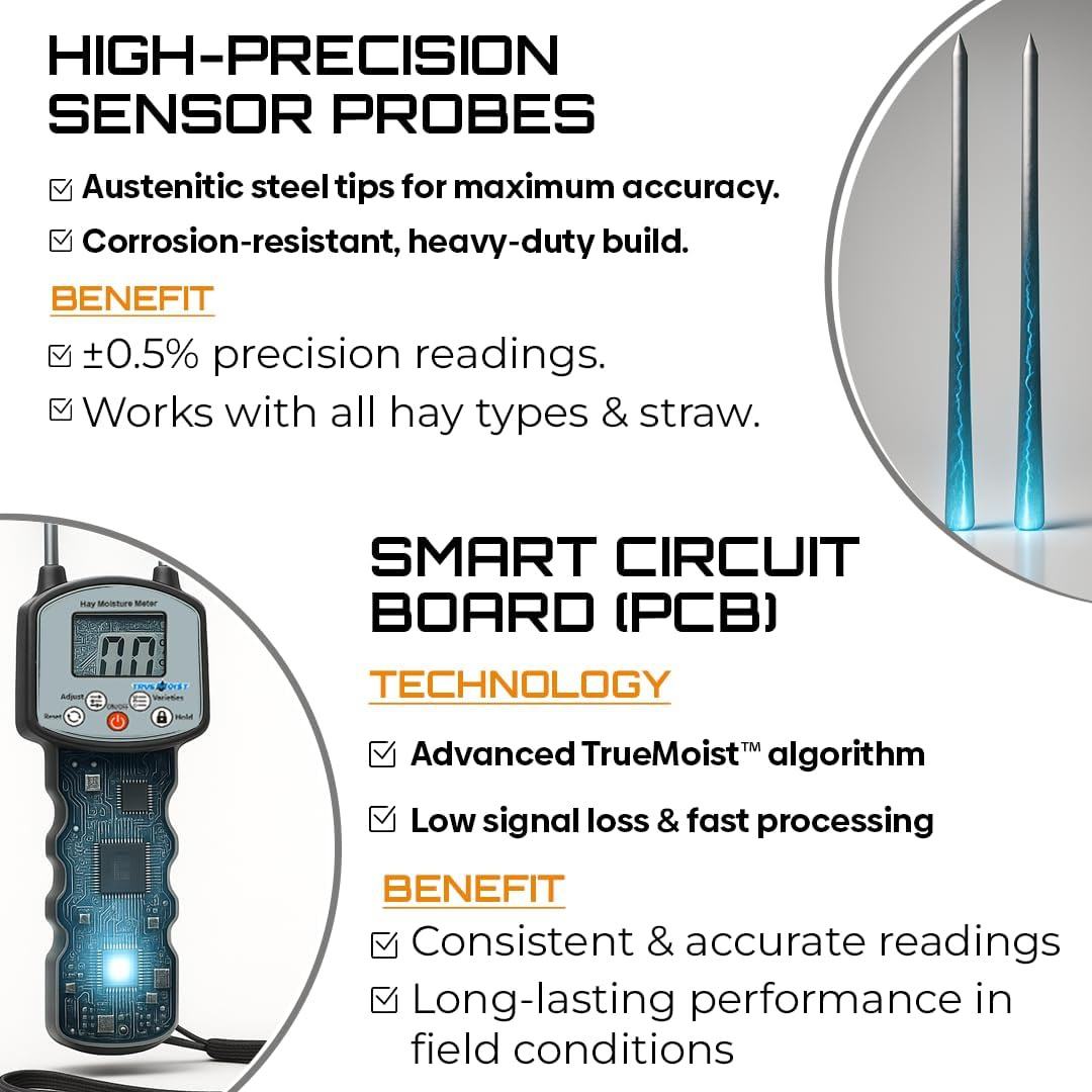 Digital Hay Moisture Meter Tester, Hay Moisture Probe with Truemoist&trade; Technology for Accurate Realtime Monitoring and Optimal Hay Quality, Wheat Straw Alfafa Forage Hay - 1 Year Warranty image number 1