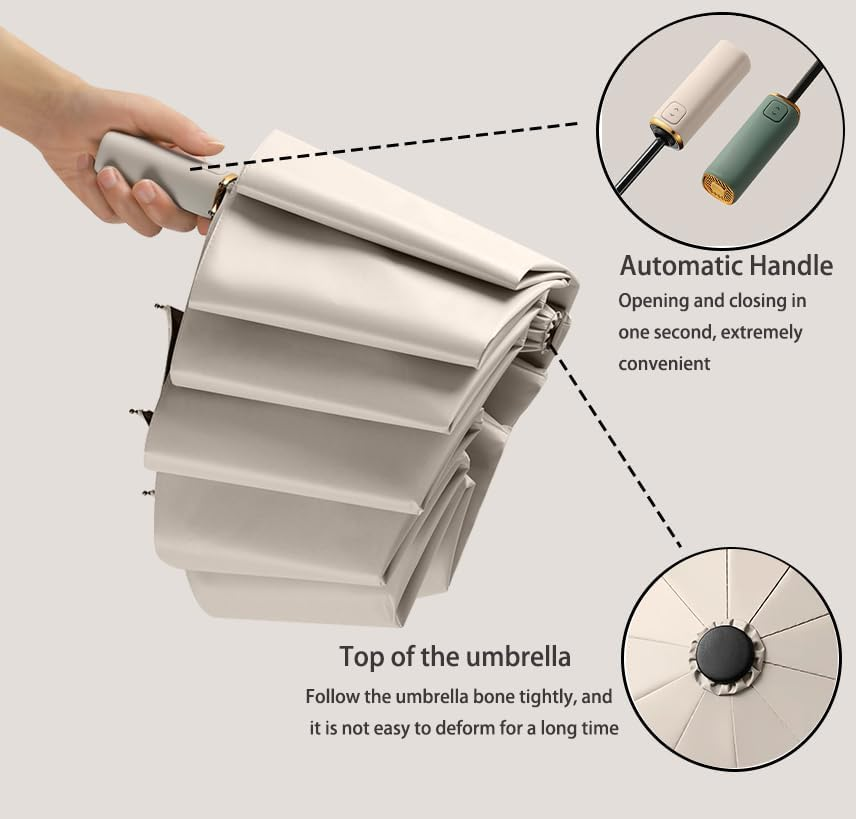 Automatic Windproof Travel Portable Compact Folding Umbrella Auto Open Close/10 Ribs/Portable Backpack/Uv Protection/Sun Rain/Upf 50/Women Men image number 2