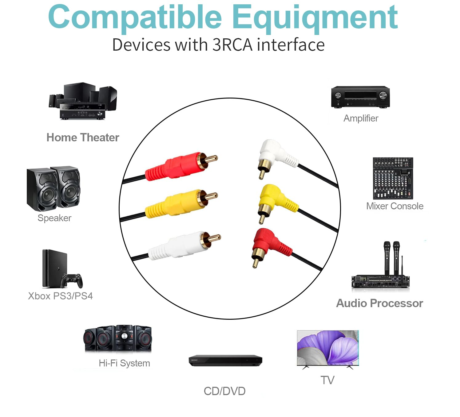 3 RCA Cable(10Ft) - Premium Gold Plated 90 Degree Right Angle RCA Audio / Video Cable 3 Male to 3 Male Composite Video Audio A/V AV Cable image number 4