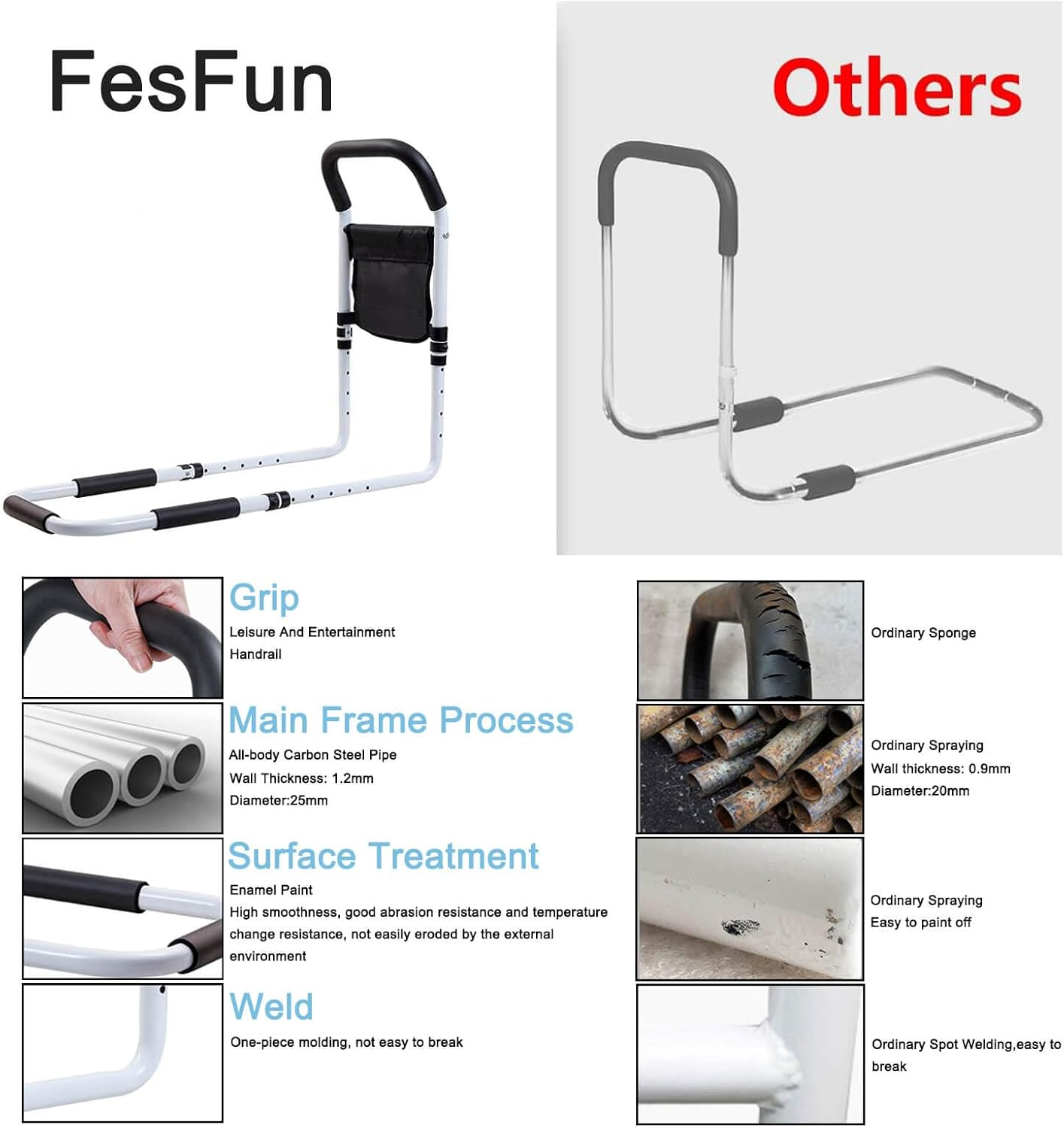 Bed Rails for Elderly Adults Safety, Bedside Assist Grab Bars Height Adjustable Storage Pocket Fall Prevention Guard Seniors image number 4