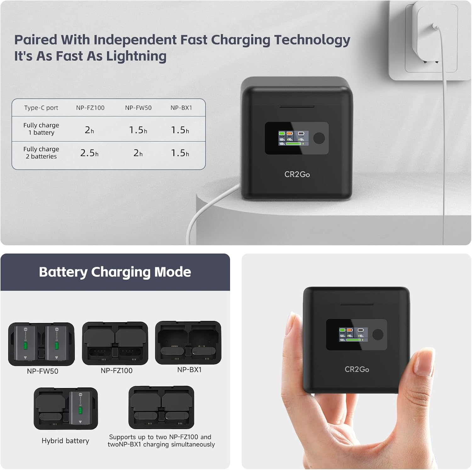 LIMETA NP-FZ100 NP-FW50 NP-BX1 Camera Battery Charger Set 90 Mins Full Charge Max 25W Type-C Input Compatible with Sony A9 A7III A7RIII Cyber-Shot DSC-RX100 Series with Built-In 10000Mah Power Bank image number 3