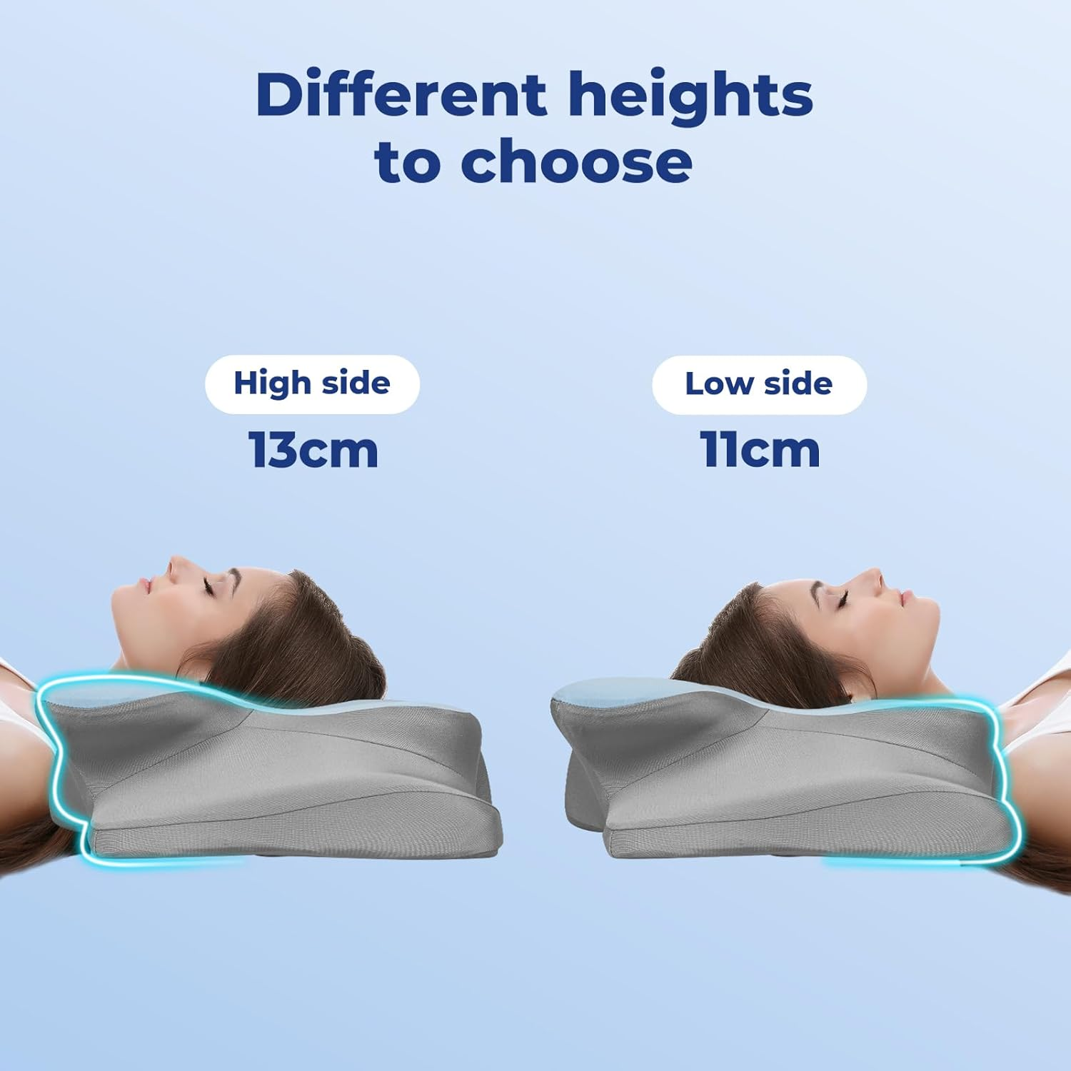 Dreamz Memory Foam Pillow Neck Shoulder Arm Support Cervical Pain Ergonomic Side, Stomach & Back Sleeper Sleeping Bedding, Two Different Height, Removable Pillow Case Comfortable image number 6