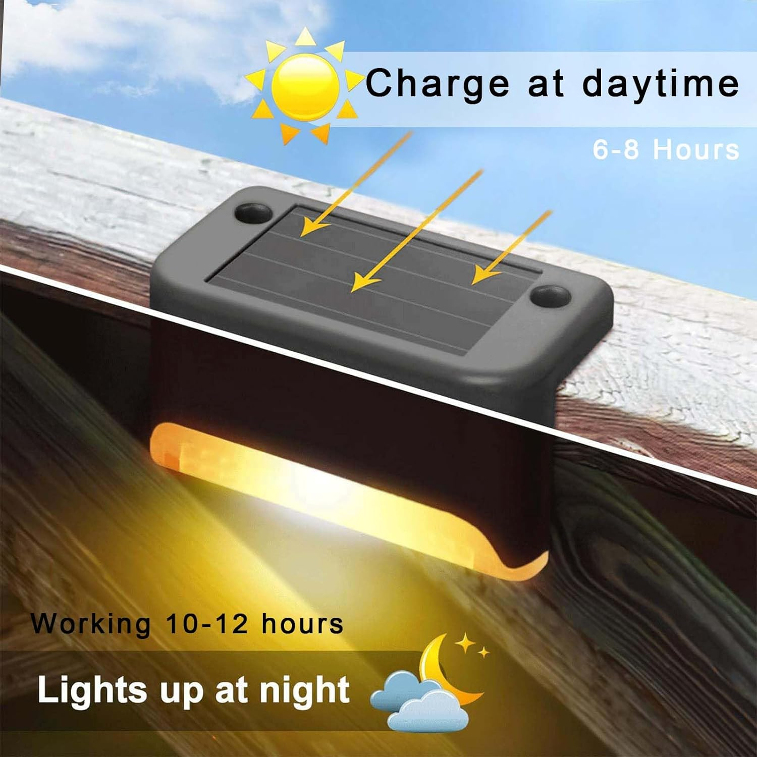 Solar Deck Lights Outdoor 18-Pack,Solar Lights Outdoor for Patio LED Waterproof Lighting Black Solar Step Lights for Outdoor Stair, Deck,Patio,Yard, Fence (18 Pack-Warm Light) image number 5