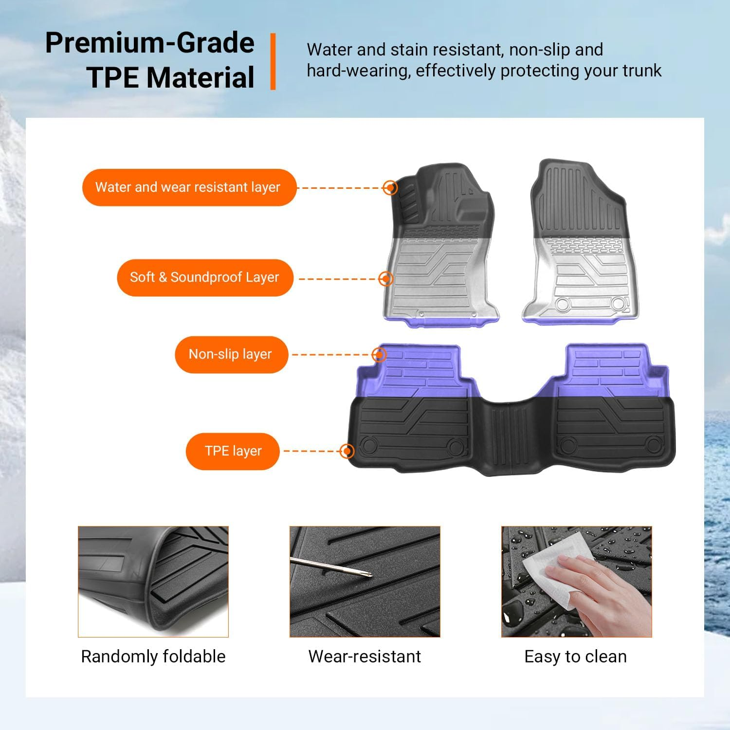 Powoq Floor Mats Compatible with 2020-2025 Subaru Outback Cargo Liner TPE Backrest Mat Replacement for 2020-2022 2023 2024 2025 Subaru Outback Accessories(Upgrade Trunk Mat+Backrest Mat+Floor Mat) - Backrest Mat image number 3