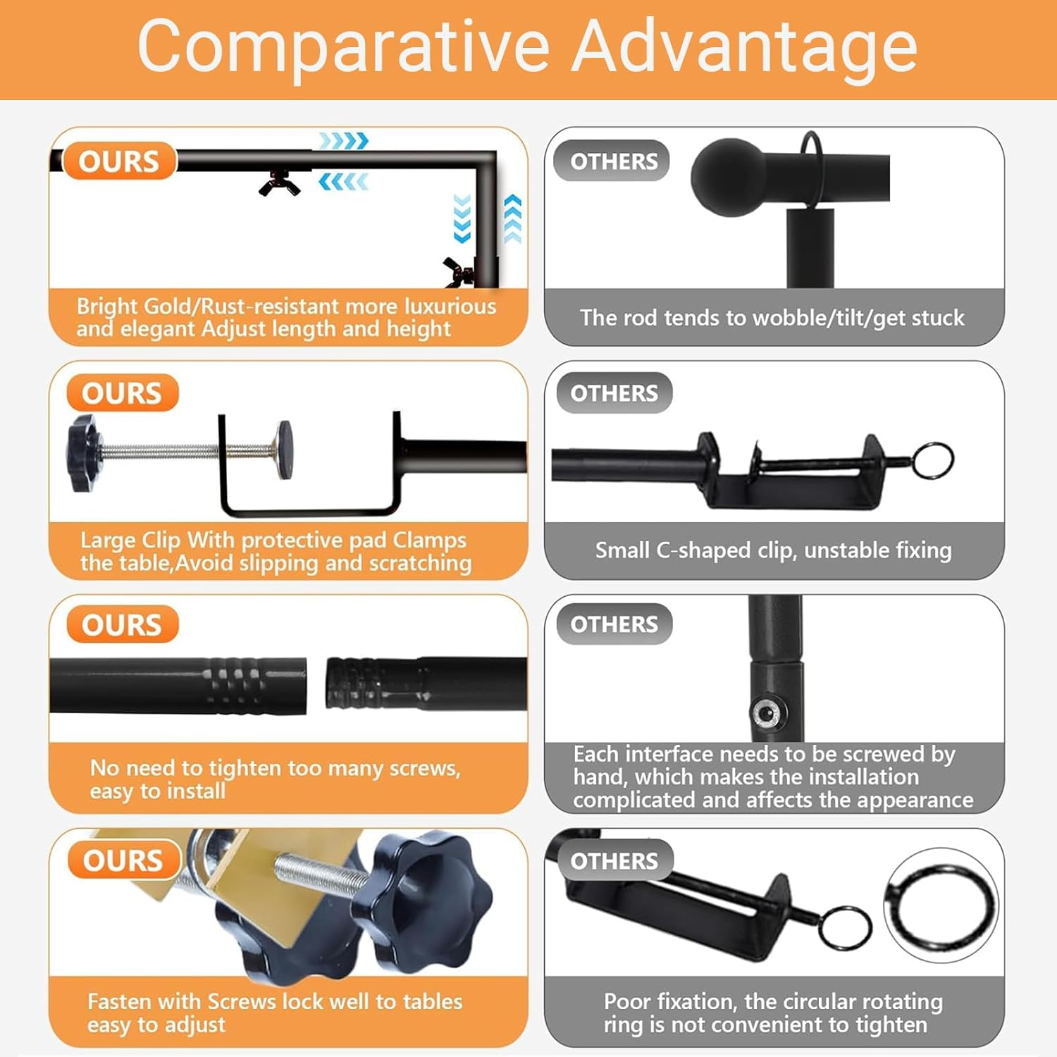 Uandhome over the Table Rod Stand with Clamps, Adjustable Table Arch Stand, 44.9''-126'' Tall, 29.5"-43.3" Long, Metal Balloon Stand for Wedding, Birthday, Halloween,And Christmas Decoration(Black) (Black) - Gold image number 6