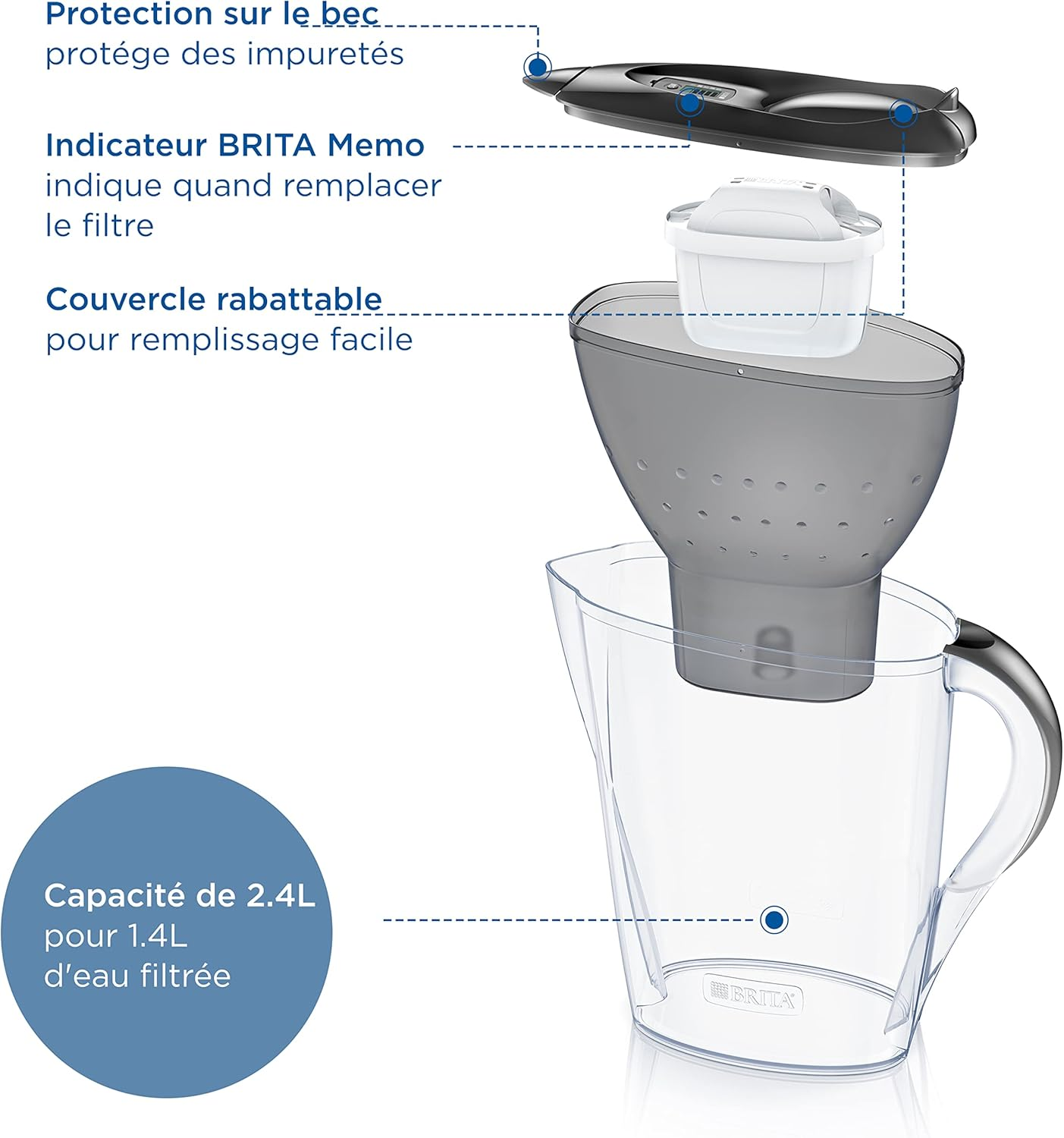 BRITA Marella Water Filter Jug Graphite (2.4L) Starter Pack Incl. 3X MAXTRA PRO Pure Performance Cartridge - Fridge-Fitting Jug with Digital LTI and Flip-Lid - Now in Sustainable Smart Box Packaging image number 4