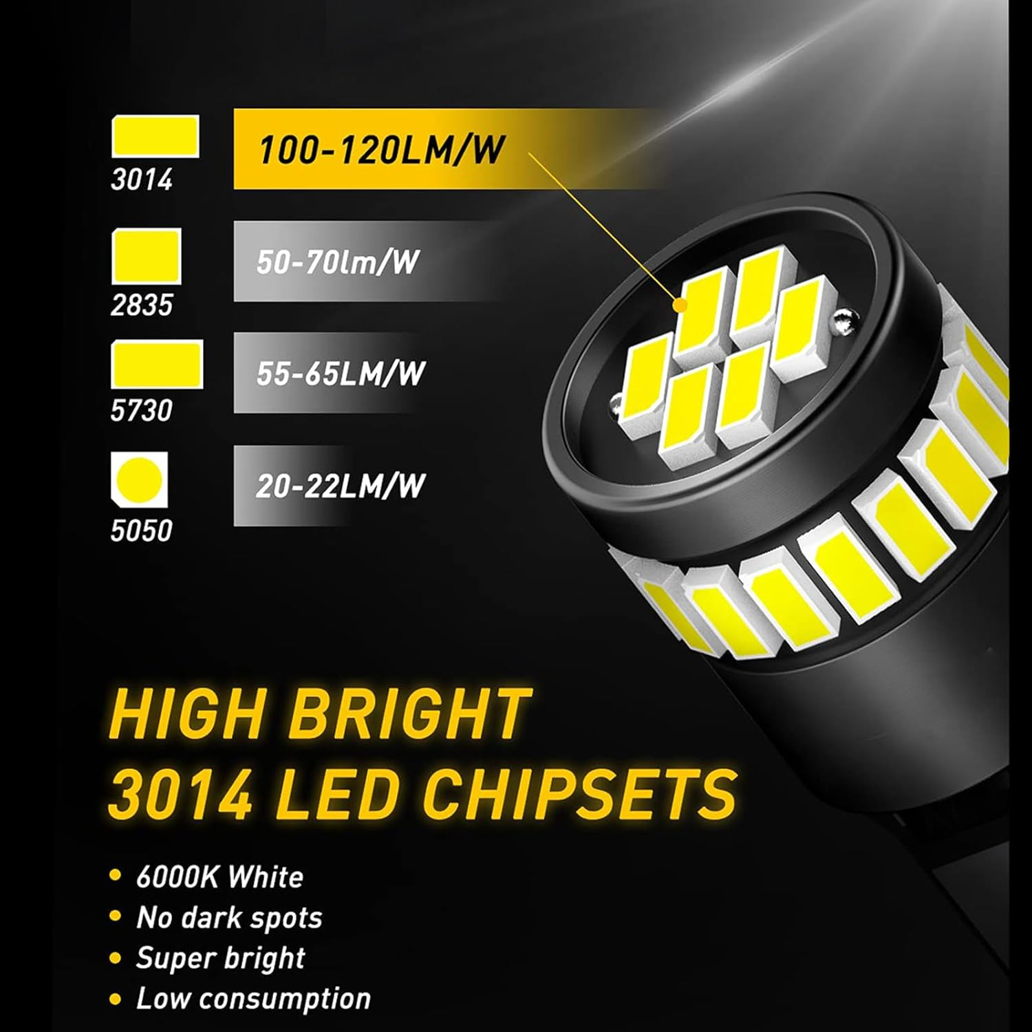 4-Pack 194 LED Bulbs for License Plate Light, 6000K White 168 2825 W5W T10 24-SMD 3014 Chipsets for Car Dome Door Map Dash Courtesy Cargo License Plate Lights