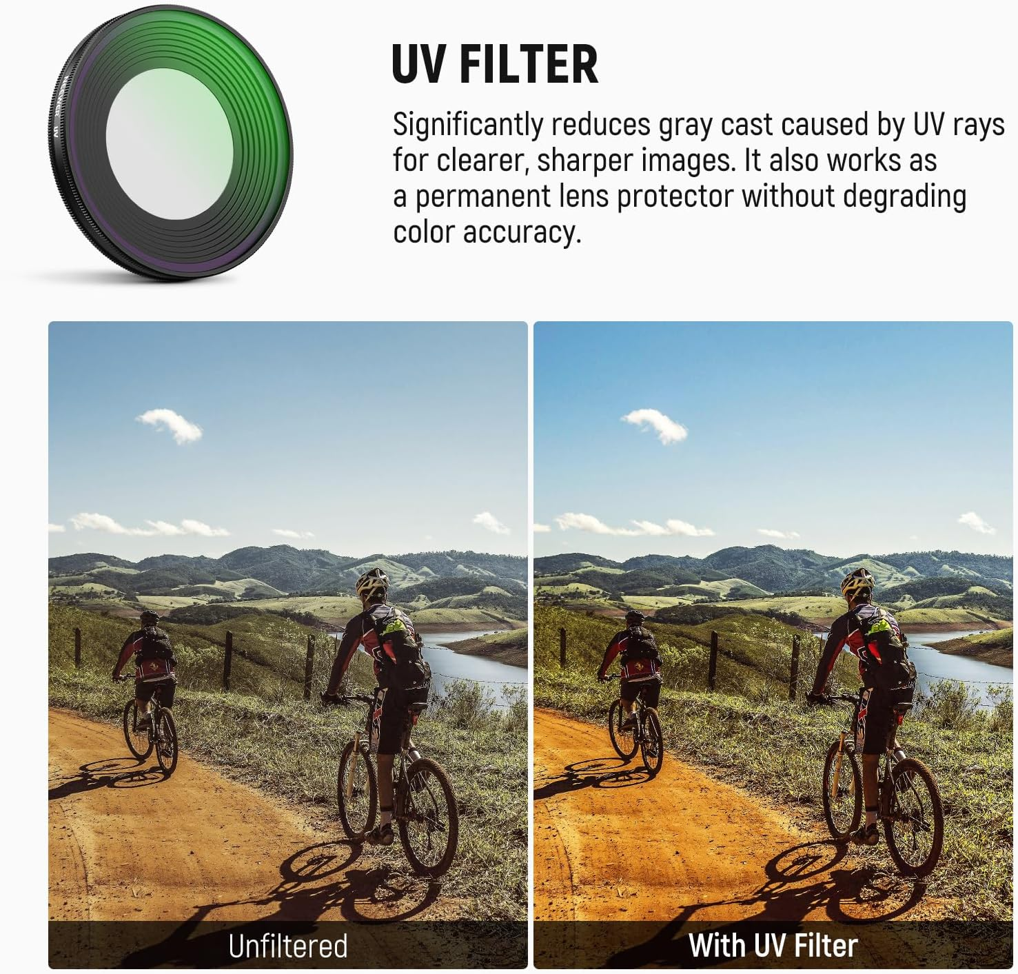 NEEWER UV Filter Compatible with DJI Osmo Nano, Screw on Protective Action Camera Lens Filter Multicoated Optical Glass Photography Accessories with Tempered Glass Screen Protector image number 1