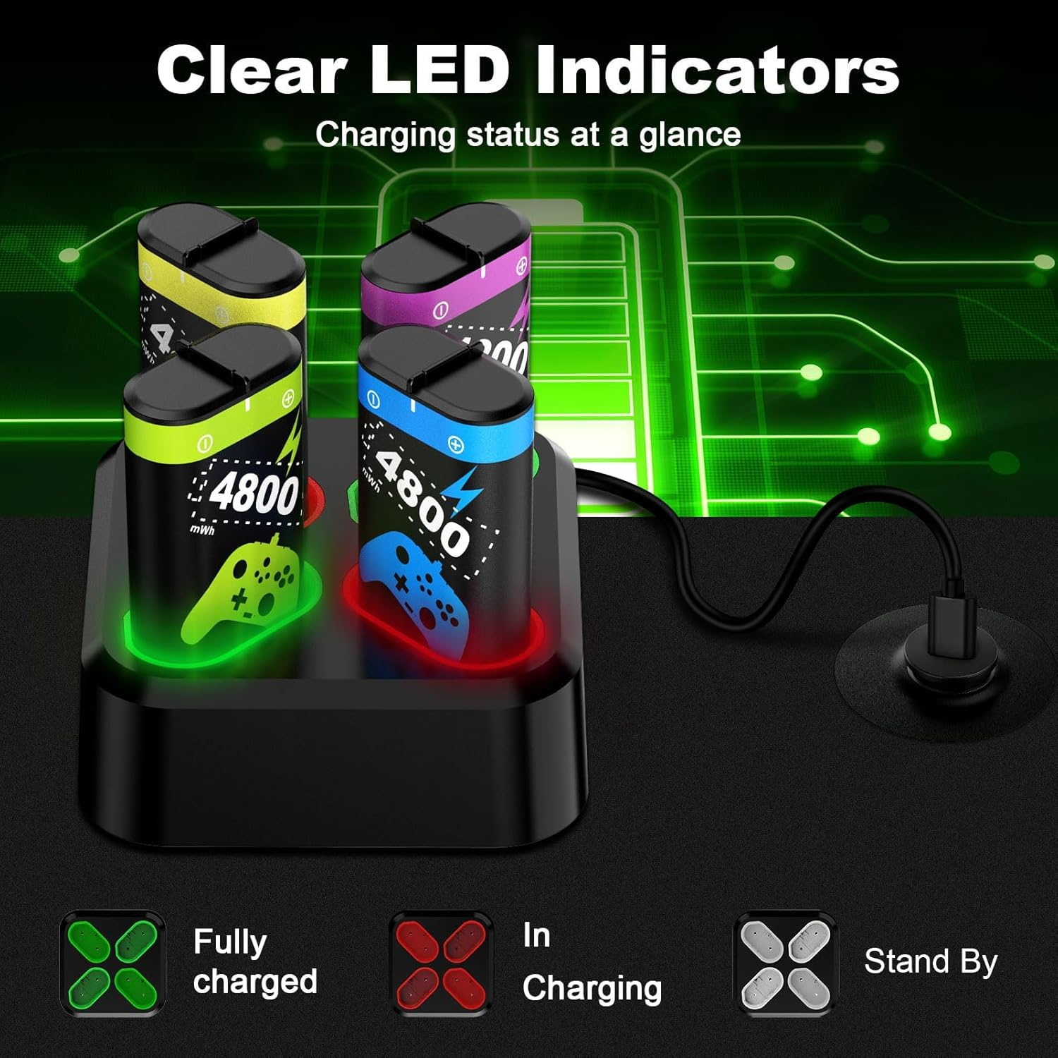 QIQIAZI Rechargeable Battery Packs for Xbox Series X|S/One, 4 X 4800Mwh Xbox Controller Battery Packs, Rechargeable Batteries with Charging Dock for One/S/X/Elite image number 4