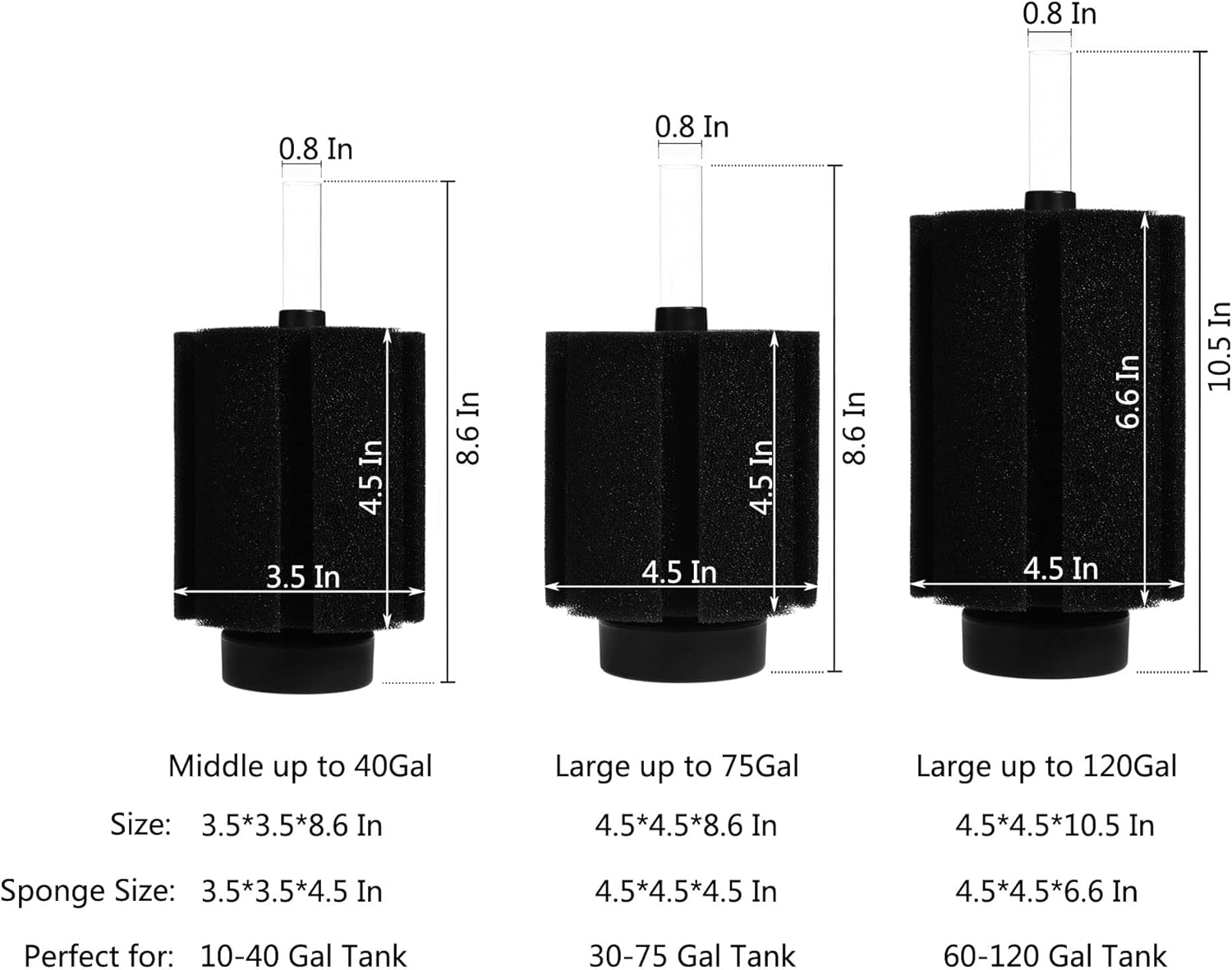 ALEGI Aquarium Large Sponge Filter 100 Gallon, 80 Gallon Sponge Filter with Air Stone for Large Fish Tank (1 Pcs) image number 4