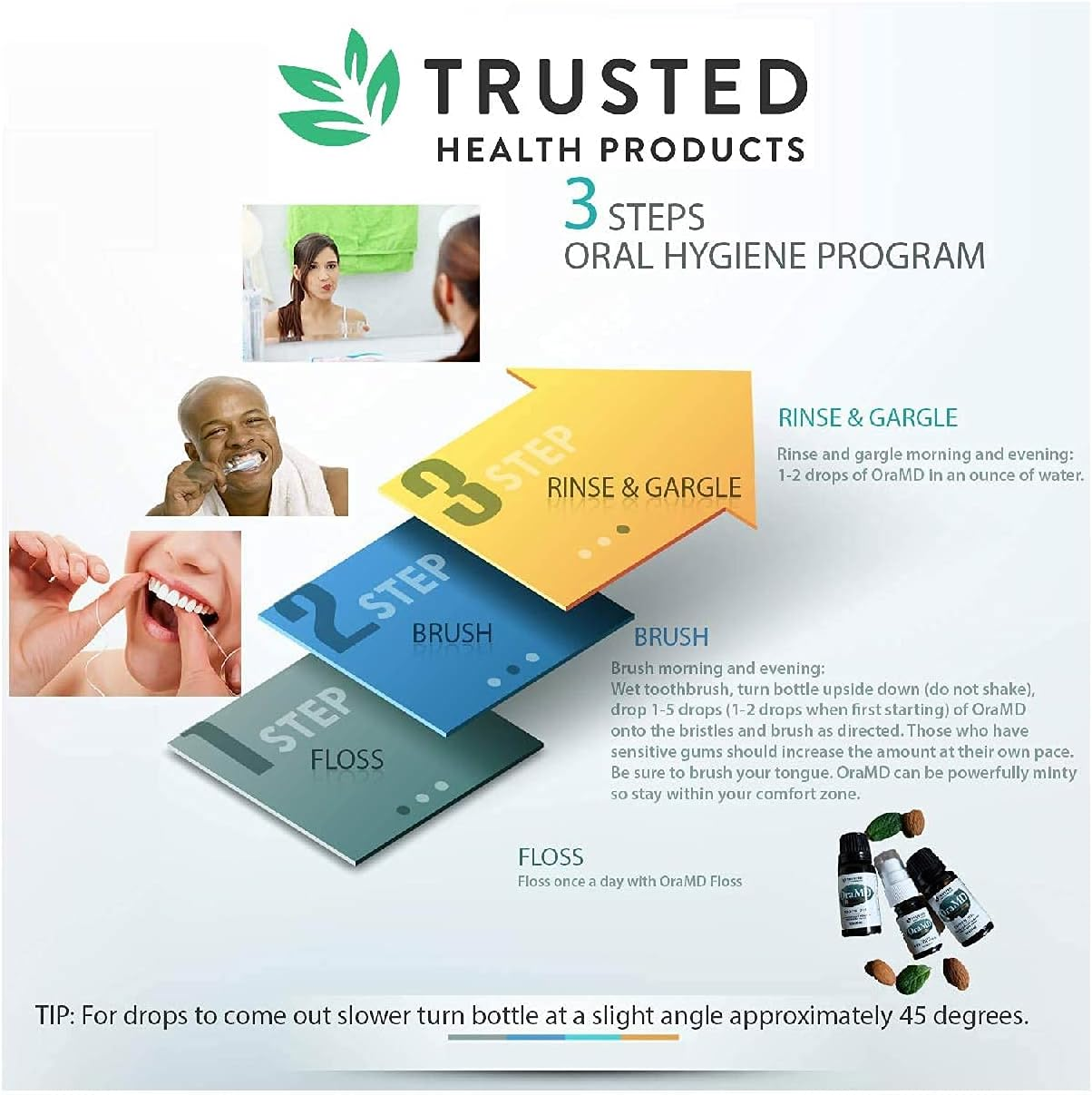 Oramd Dentist Recommended Worldwide 100% Pure Breath Freshener for Bad Breath Halitosis (1) (1) image number 2