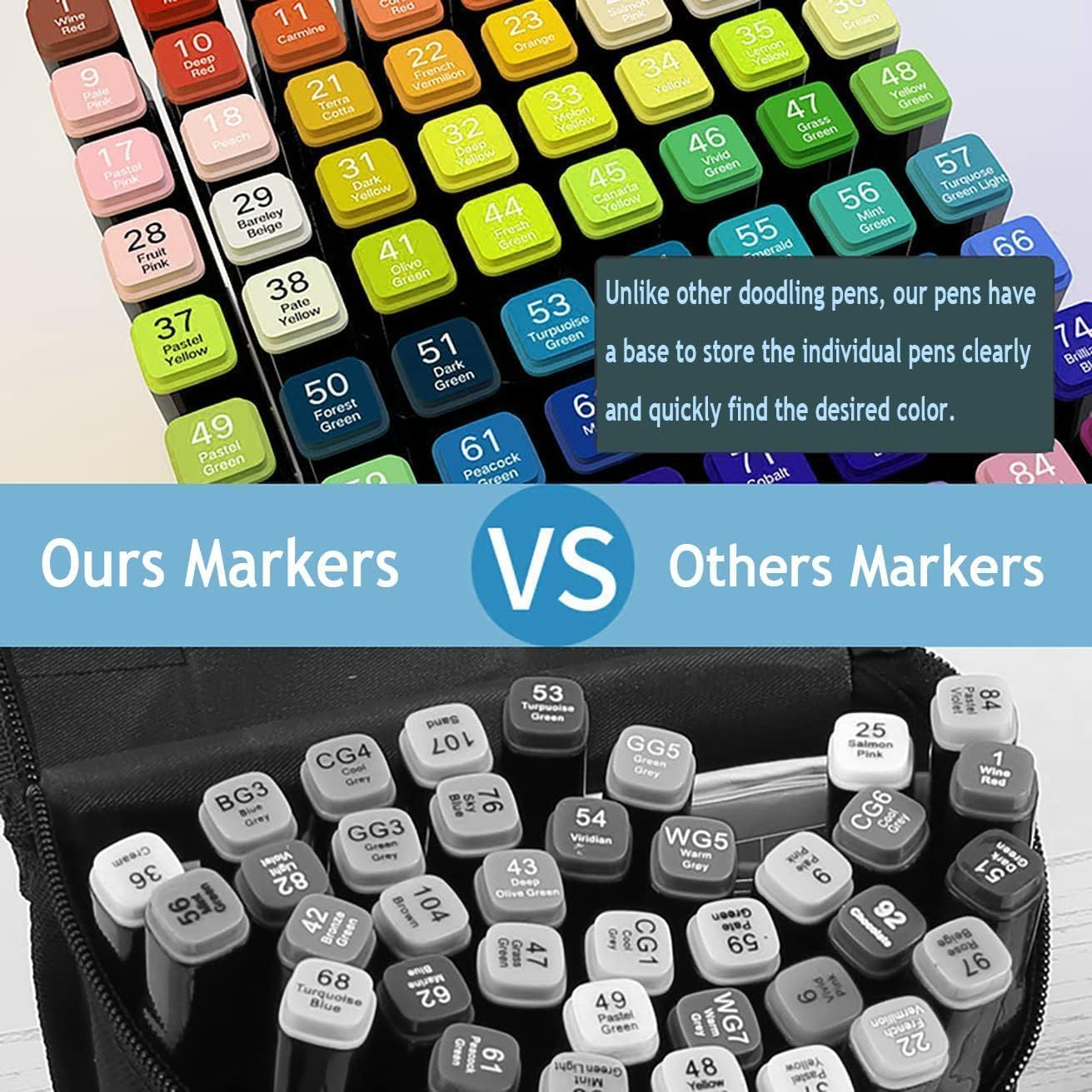 80 Colors Alcohol Markers Art Markers for Kids and Adult Drawing Markers Dual Tip Coloring Painting Perfect for Boys Girls Students Gift,With Organizing Case and Album of Painting image number 4