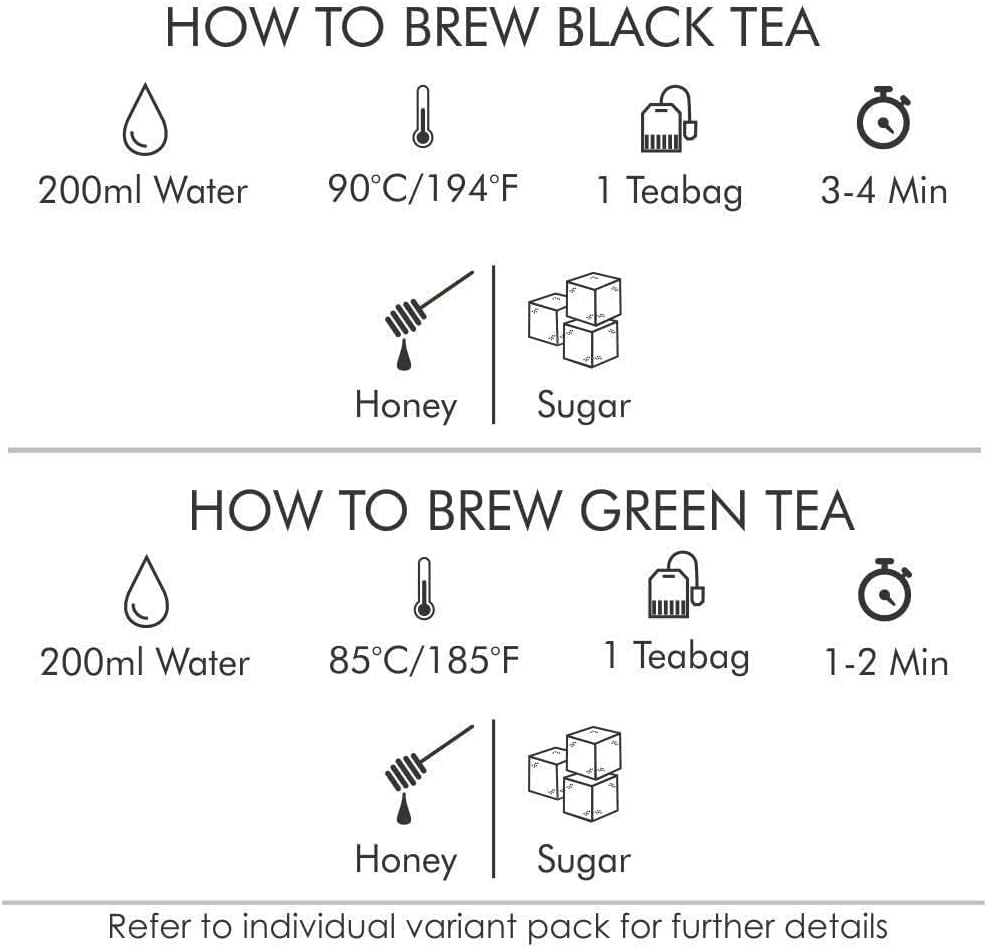 Octavius, Assorted Tea Sampler Gift Set (6 Flavors, 50 Tea Bags) | Black & Green Tea Sampler Pack | Tea Gift Set | Pack of 1 image number 2