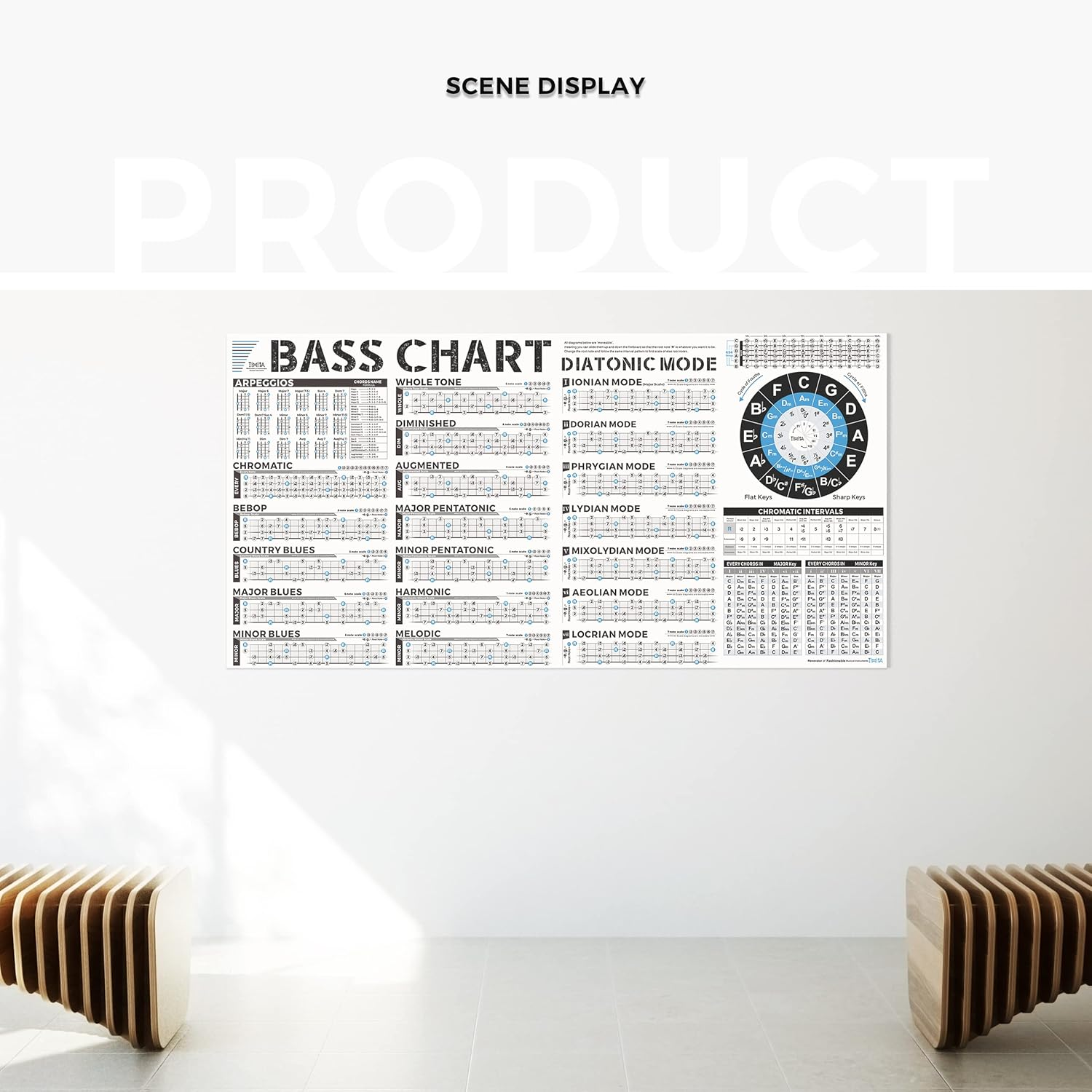 Bass Scales and Modes Chart Poster of Pentatonic Scales | Blues Scales | Harmonic Minor Scales | Melodic Minor Scales and Diatonic Mode Scales, Bass Guitar Wall Chart for Beginners Adult or Kid image number 5