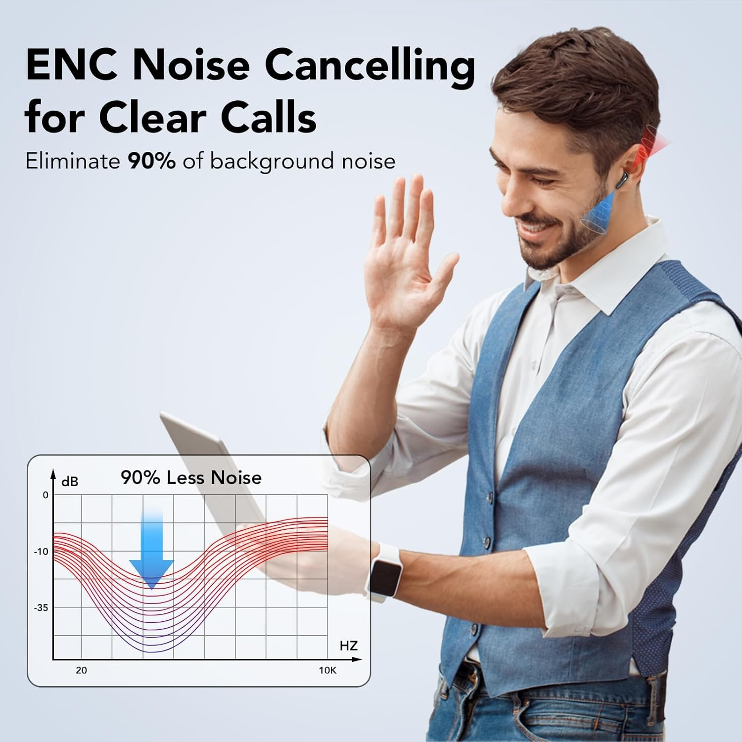 Wireless Earbuds, Bluetooth 5.4 Headphones with 4 ENC Noise Cancelling Mic, 2025 Earbuds 50H Playtime, LED Display, IP7 Waterproof, Deep Bass, in Ear Earphones for Phone, Travel, Sports, Black - Moon White image number 4