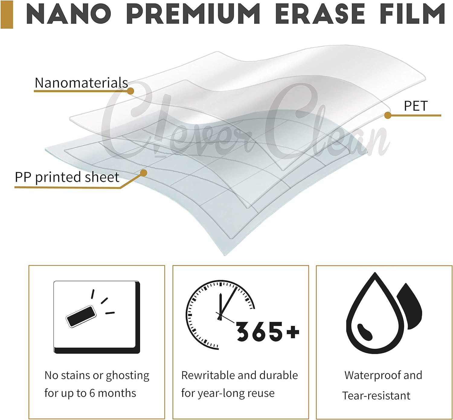 Large Reusable Dry Erase Wall Calendar - 36"X96" 2019-2020 Undated Yearly Planner for Home, Office, School Projects - Jumbo Laminated Task Organizer 36"X96" image number 3