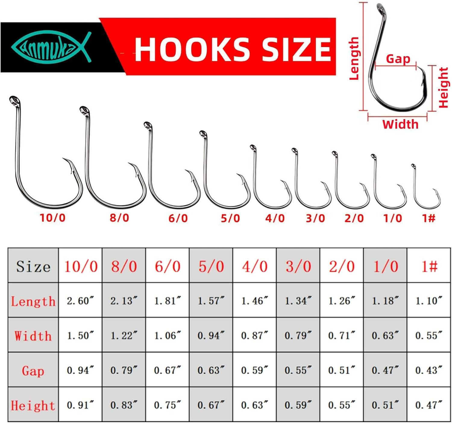Fishing Hooks 2X Strong Offset Octopus Sport Circle Hooks Freshwater Saltwater Fish Hooks Bulk Fishing Hooks Set #1 1/0 2/0 3/0 4/0 5/0 6/0 8/0 - Black-170Pcs image number 7