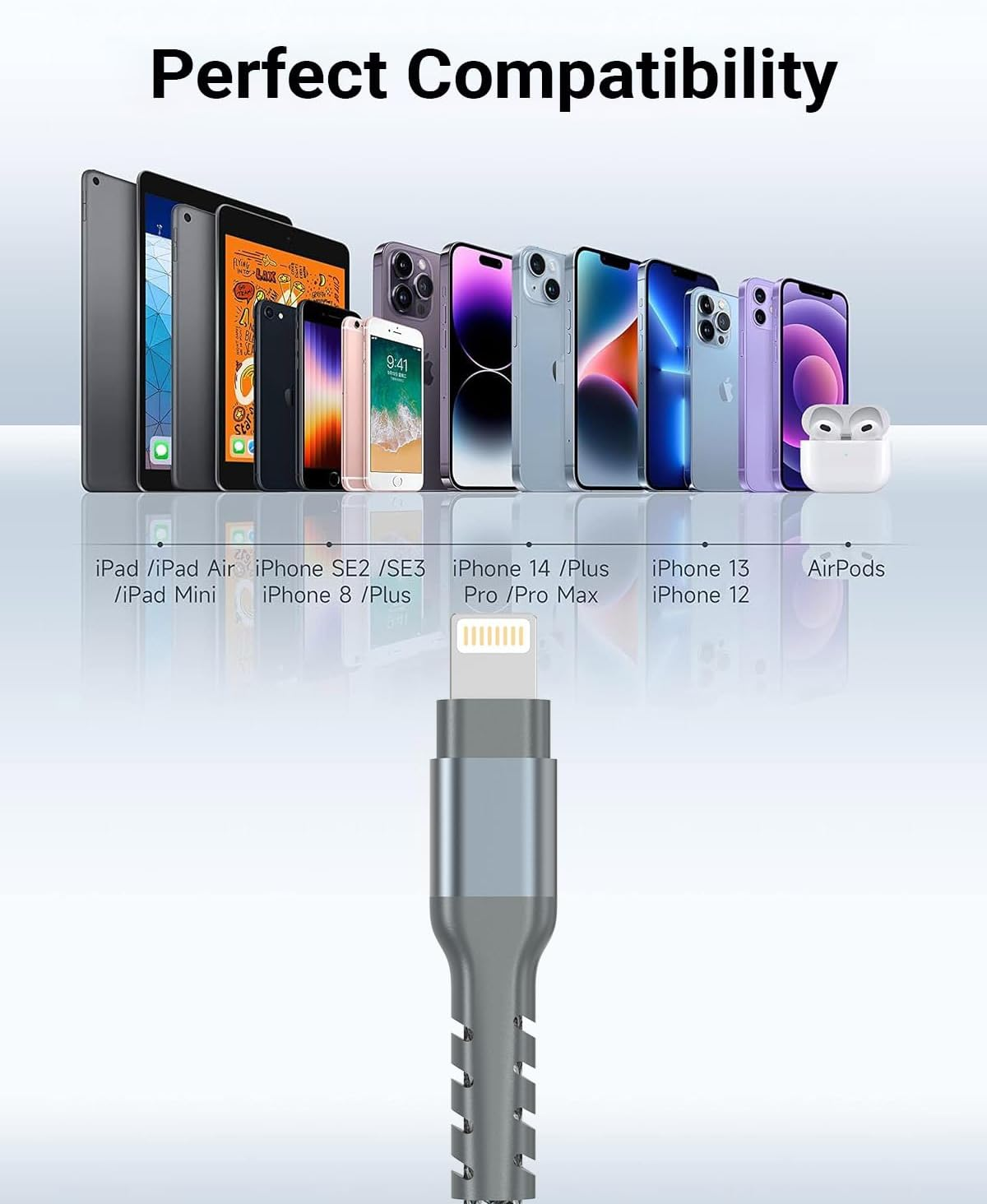 HARIBOL Lightning Cable 1M, Mfi-Certified Iphone Charger Cable, Nylon Braided USB to Lightning Cable Car Charger Compatible, Fast Charging 2.4A & USB 2.0 Sync Compatible with Iphone Ipad Ipod image number 4