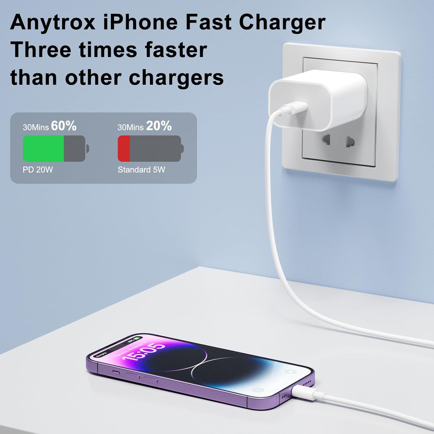 Iphone Charger, 20W USB C Charger with USB C to Lightning Cable, Phone Charger with I Phone Charger Cable, Portable Adapter for Iphone 14/13/ 12/11/ X/ 9/8, Ipad, Airpods, Apple Watch image number 1