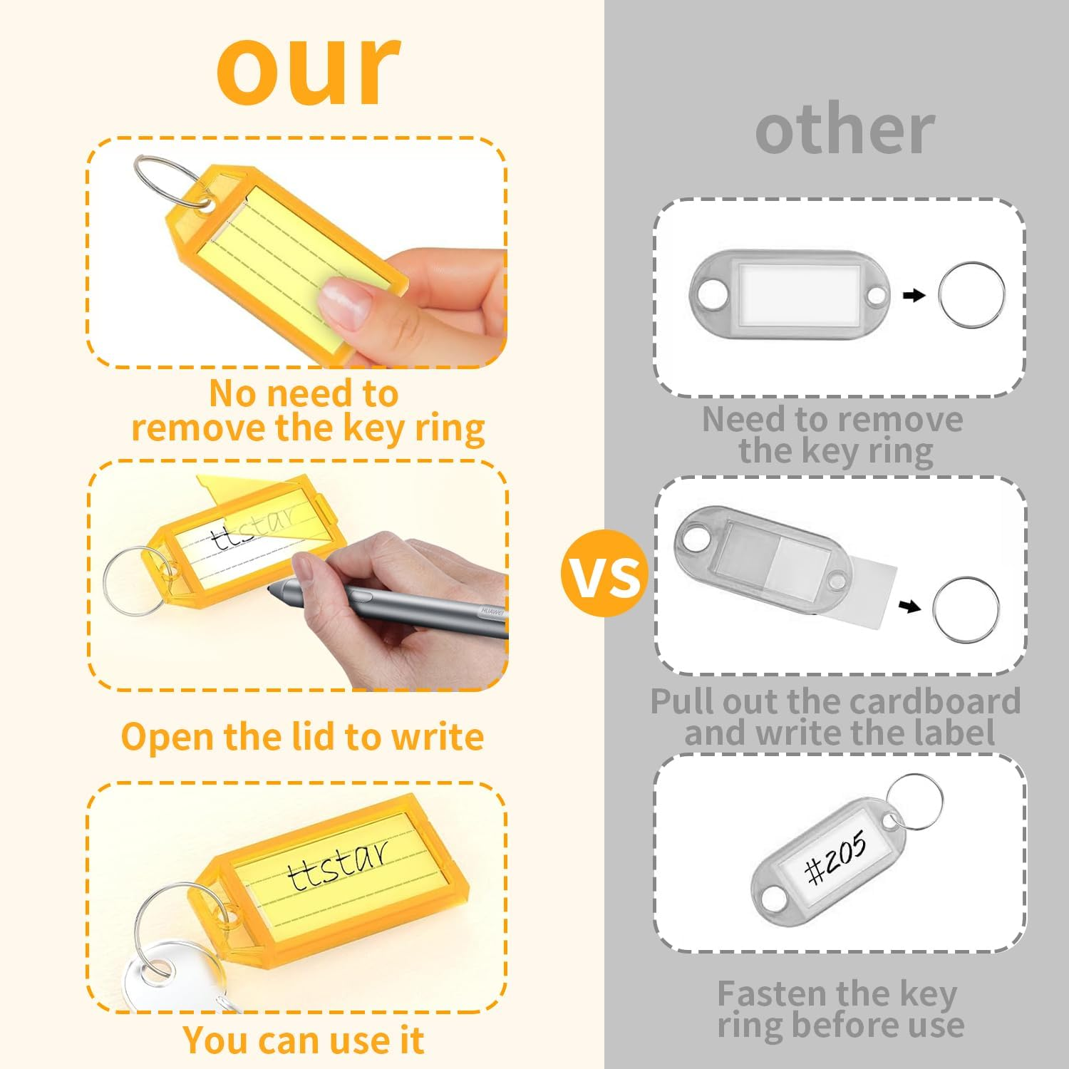 Funcyboo 96 PCS Key Tags Plastic Key Labels Tags with Split Ring Label Window Waterproof Key Label Suitable for Keys Backpacks Luggage Wallet(8 Colors) image number 2