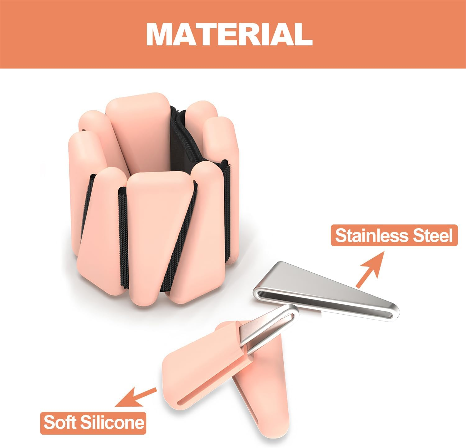 AIMANWEI Pilates Wrist Ankle Weights for Women,Set of 2(1 Lb/2 Lb Each) Adjustable Weights Training Intensity for Yoga, Dance, Pilates, Pool Exercises and Jogging for Women Men