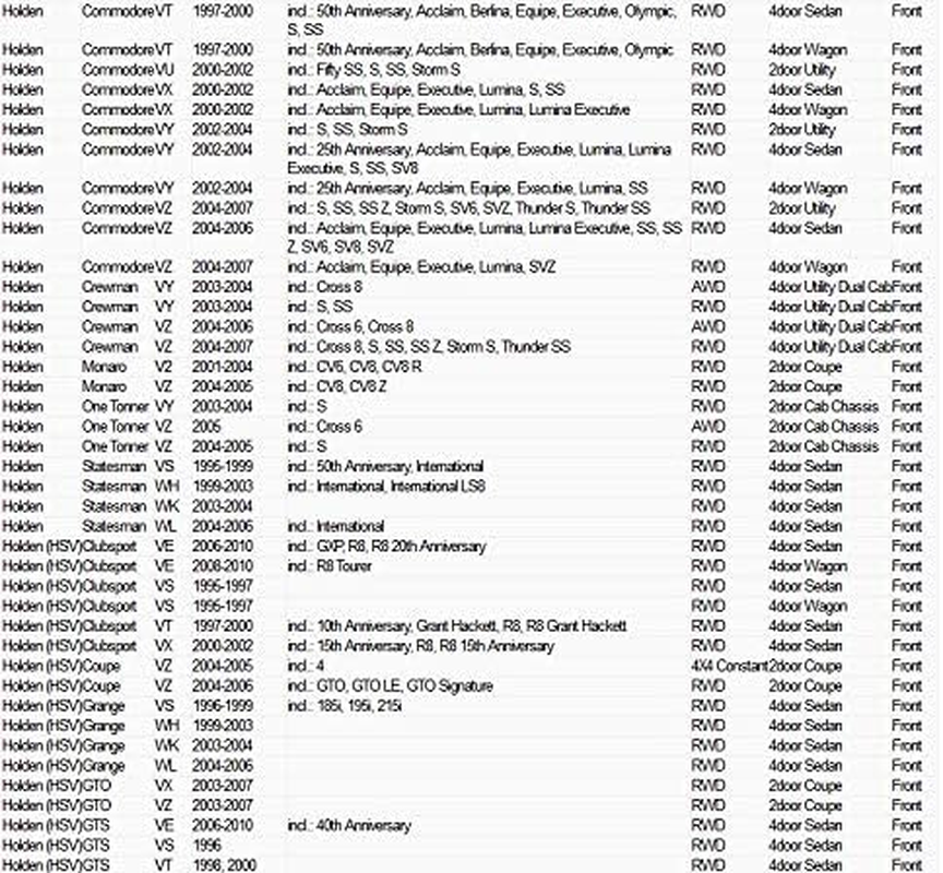 Pair Front Rubber Top Strut Mount Bearing Kit Fit Holden Commodore VT VX VY VZ VE VF image number 1