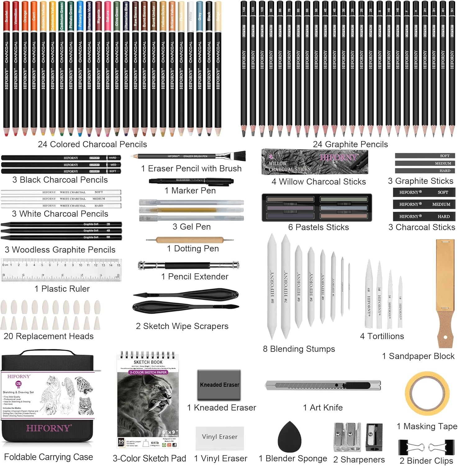 HIFORNY 126 PCS Drawing Kit Sketching Pencil Set,Sketch Pencils Art Supplies with 3-Color Sketchbook,Graphite,Charcoal,Blending and Drawing Tools,Drawing Pencils for Adults Artists in Zipper Case