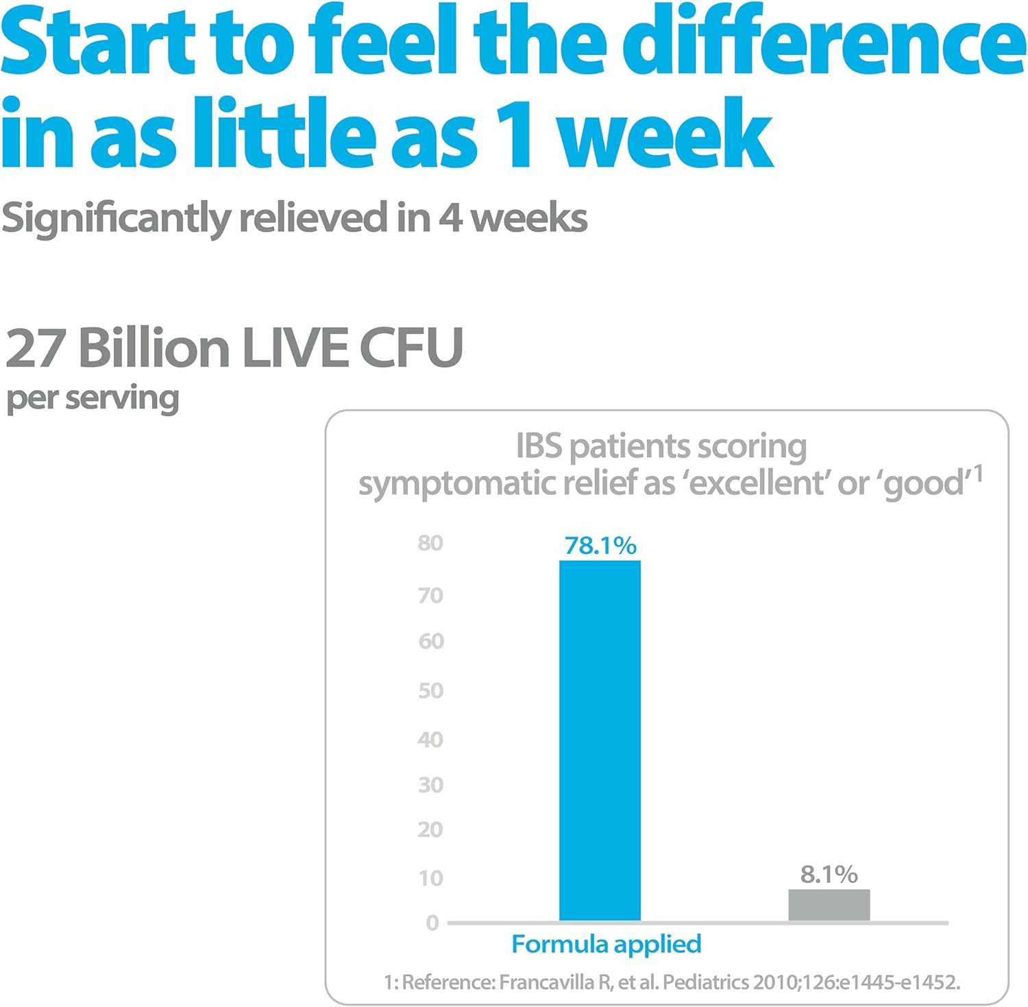 Life-Space IBS Support Probiotic 30 Capsules image number 6