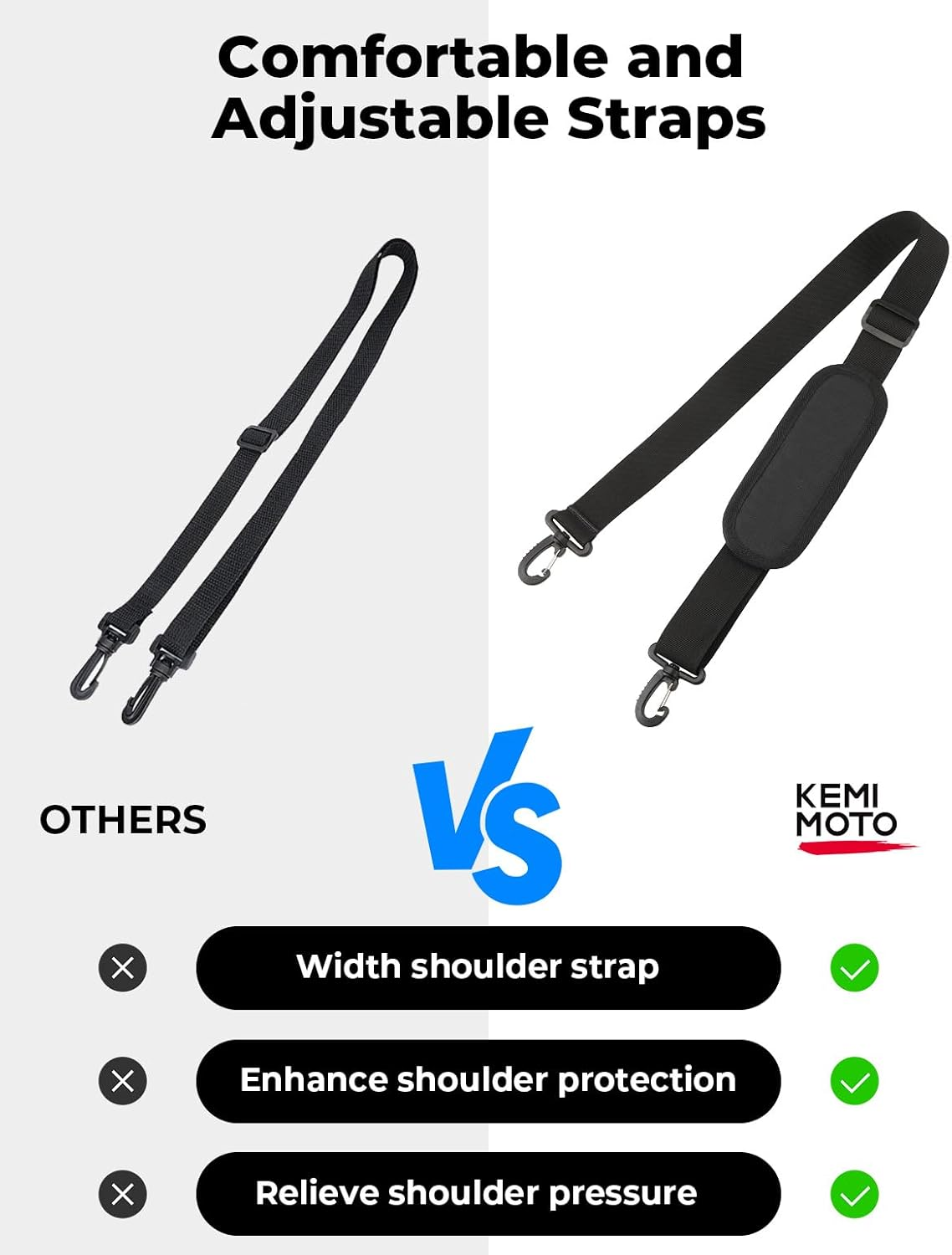 KEMIMOTO Water Bottle Holder Bag, Water Bottle Carrier with Shoulder Strap and Side Handle Strap, Water Bottle Cup Holder for Hiking Biking Camping Fishing, Compatible with YETI Stanley SLM 32 Oz image number 2