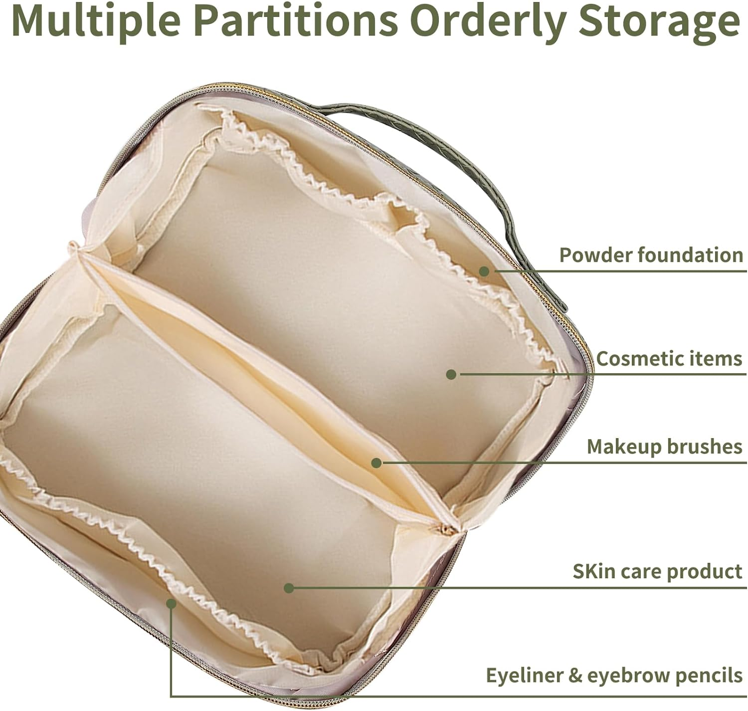 Makeup Bag, Leather Waterproof Women'S Portable Travel Makeup Bag, Large Capacity Travel Cosmetic Bag，With Handle and Divider Flat Lay Makeup Organizer Bag,Military Green image number 3