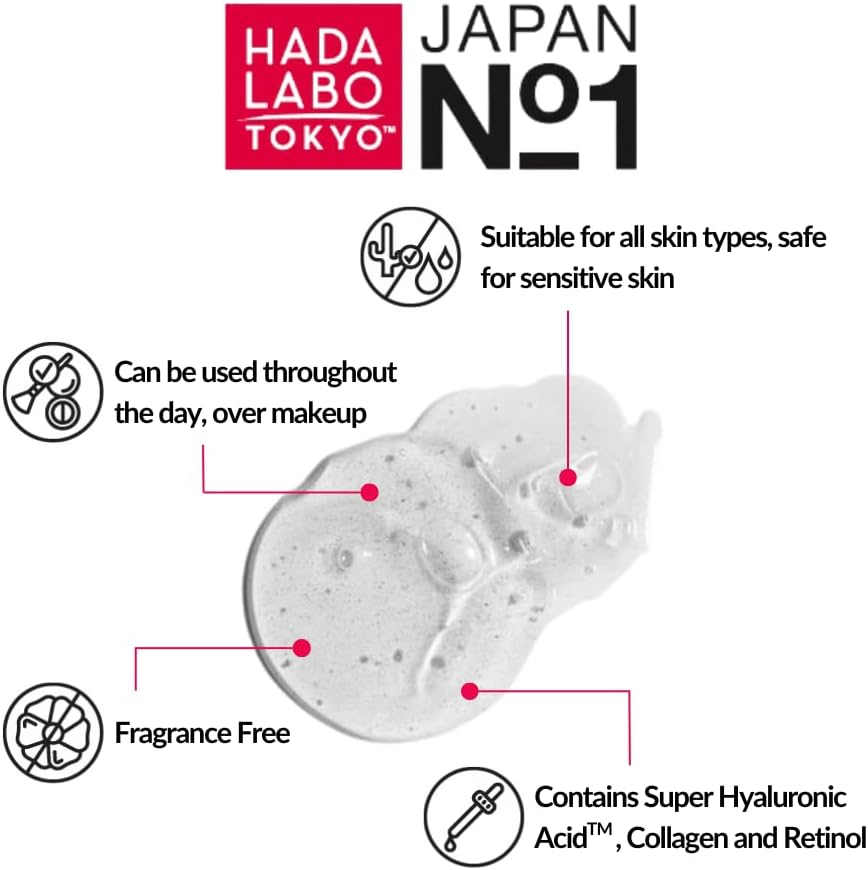 Hada Labo Tokyo Anti-Aging Super Hydrator Lotion &ndash; Essence-Like Texture with Super Hyaluronic Acid, Retinol, and Collagen &ndash; 150Ml image number 2