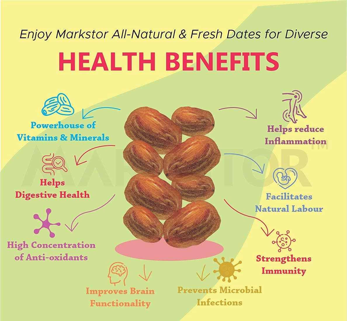 Markstor Original Kimia Dates - Fresh & Juicy Dates -500G - Natural Sweetness, No Added Sugar image number 4