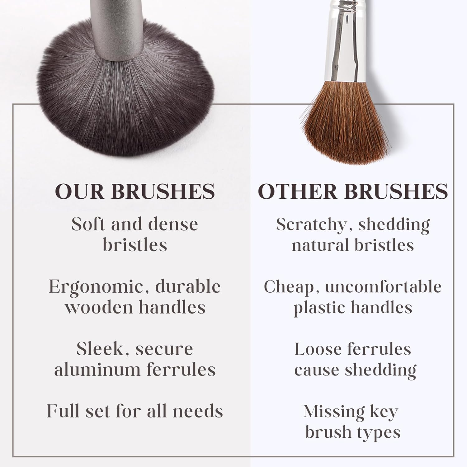 Makeup Brush Set (15 Pieces) - Includes Foundation, Powder, Concealers, Highlighter, Contour, Eye Shadows & Blush Makeup Brushes - Face & Eye Make up Brushes with Synthetic Bristles image number 4