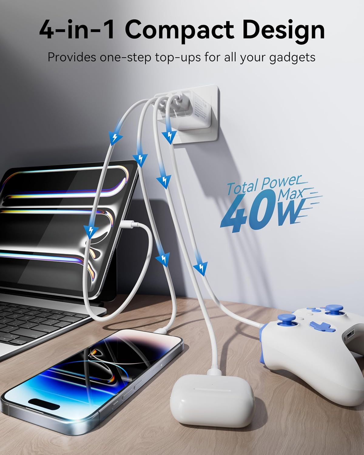 Mosiller USB C Fast Charger - 2Pack 40W Dual USB C Wall Charger - 4 Port 20W USB C Power Adapter with Dual PD USBC Charger with C to C Fast Charging Cable Compatible Iphone,Samsung, Laptop image number 3