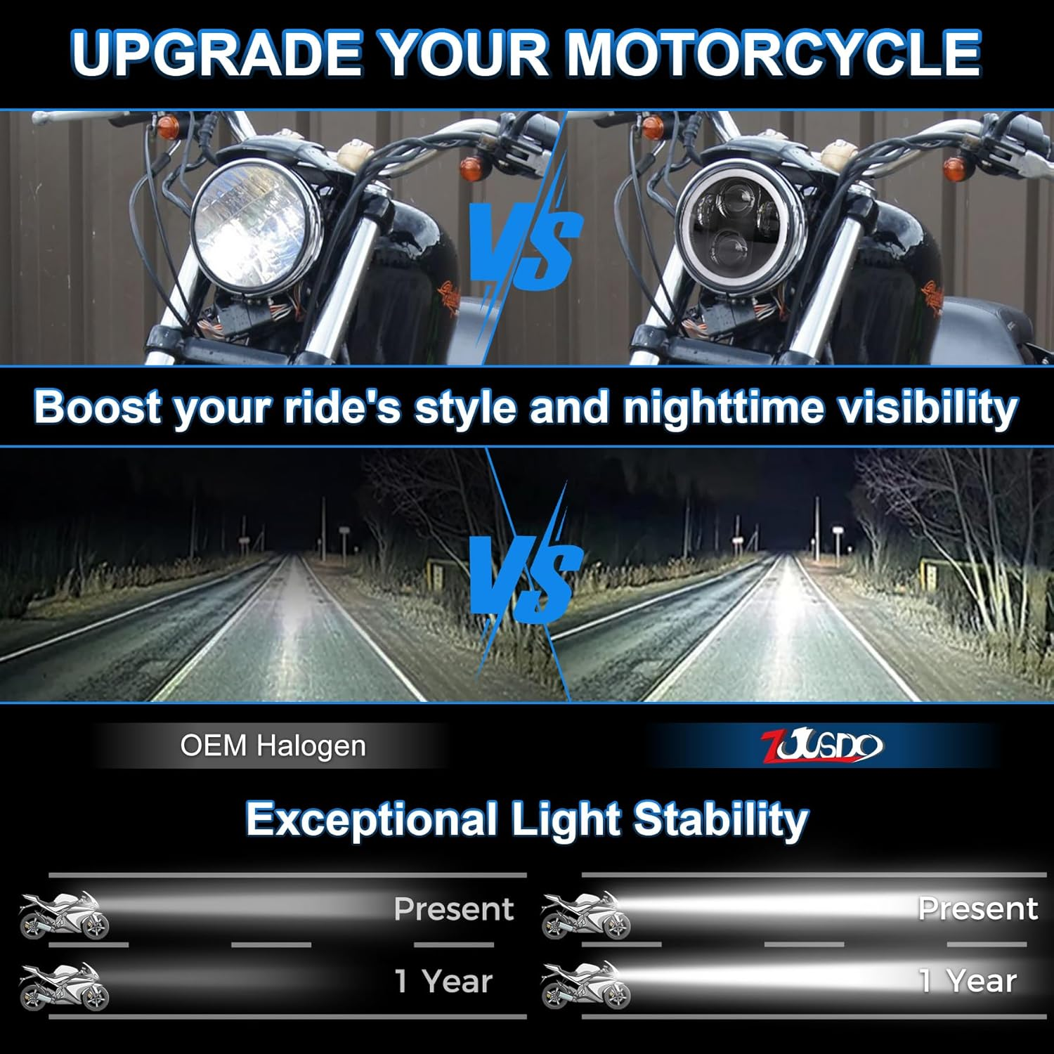 PXPART Motorcycle 5.75Inch Headlight with White DRL Halo Ring 5 3/4 Led Headlight Compatible with Davidson Sportster 883 1200 Dyna Street Bob Indian Scout image number 3