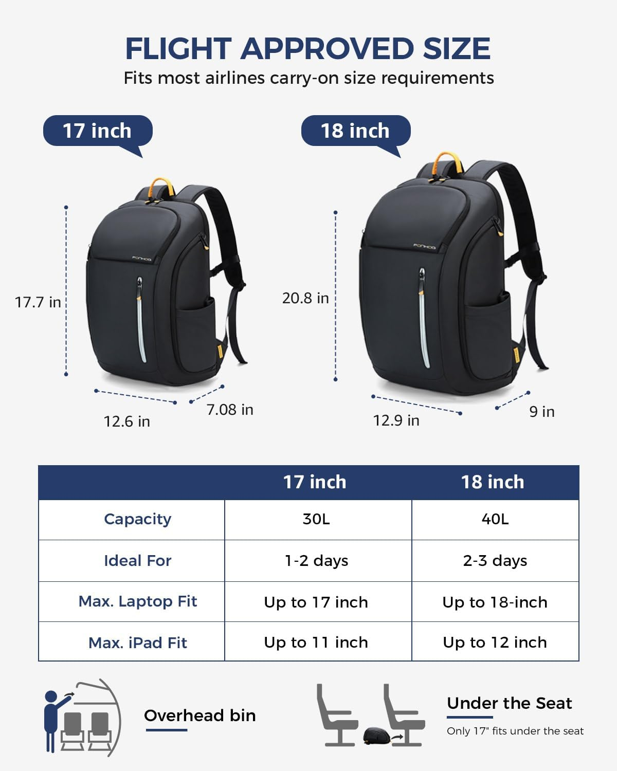 Ponhog Laptop Backpack for Men, Business Backpack with USB Charging Port anti Theft Computer Backpack image number 4
