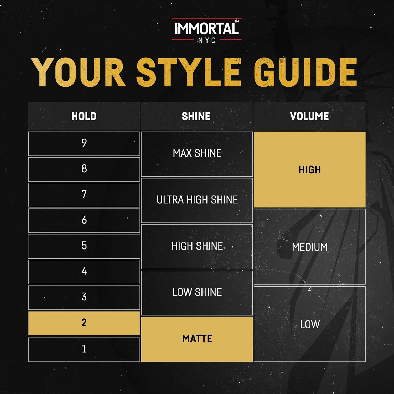 Immortal NYC Hair Styling Powder One Million Dollars 20Gr image number 5