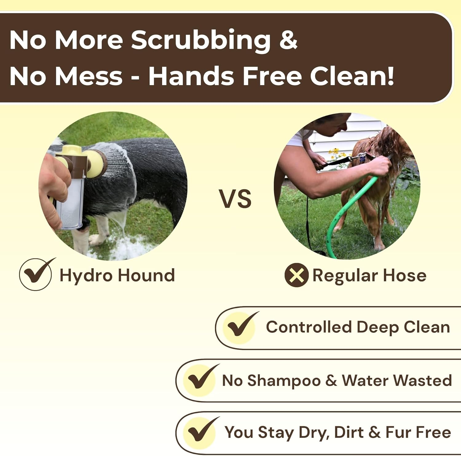 Groomi Hydro Hound Dog Wash Kit &ndash; Dog Bath & Shampoo Foam with Hose Attachment &ndash; 8 Spray Modes, Built-In Soap Dispenser, One-Click Trigger &ndash; Washing Tool for All Coat Types & Sizes image number 1