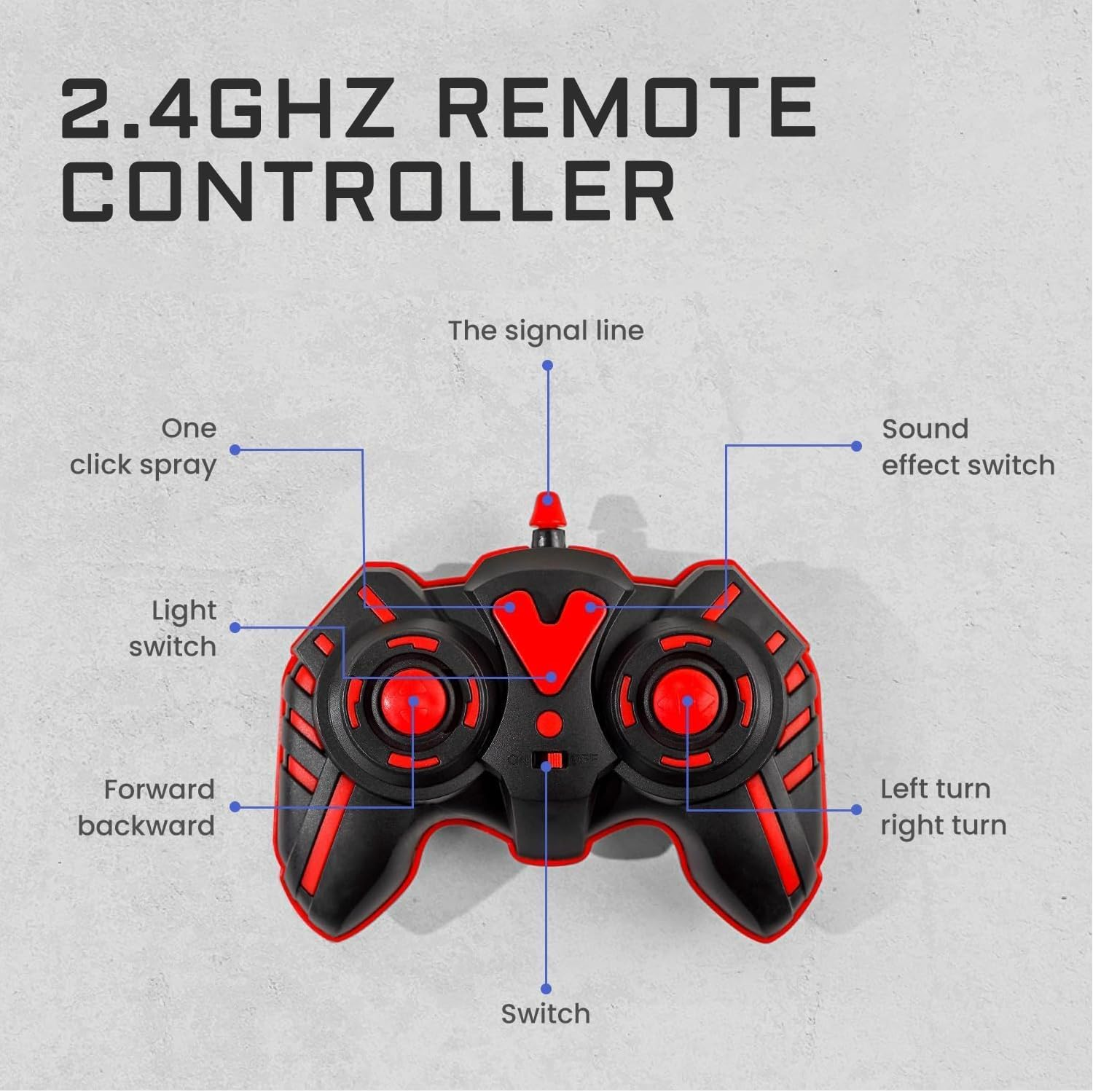 Remote Control Car RC Racing Cars,1:18 Scale 2.4Ghz Auto Mode Rechargeable Rc Trucks,Suv Jeep Rc Cars Toys Gifts for Boys Kids Girls Teens image number 5