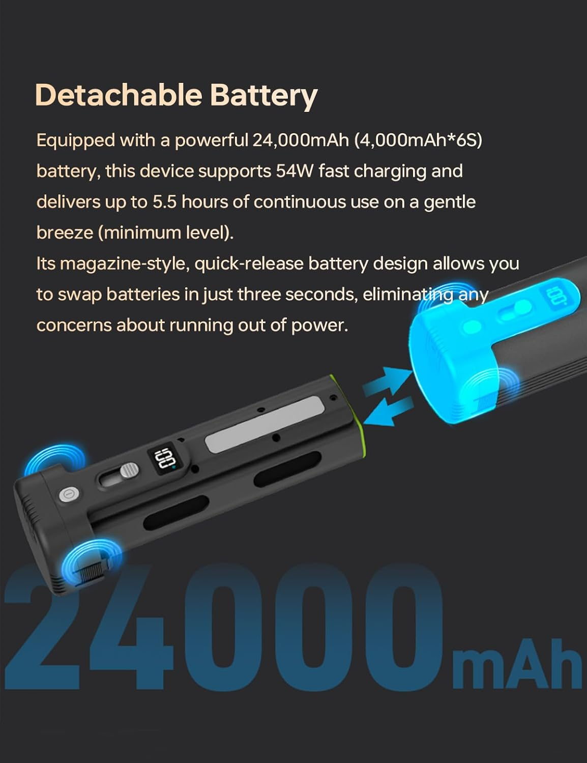 Kica JETFAN MAX Car Air Blower and Vacuum Turbo Fan,Electric Cordless Strong Blower for Car Drying,Snow Blowing image number 3