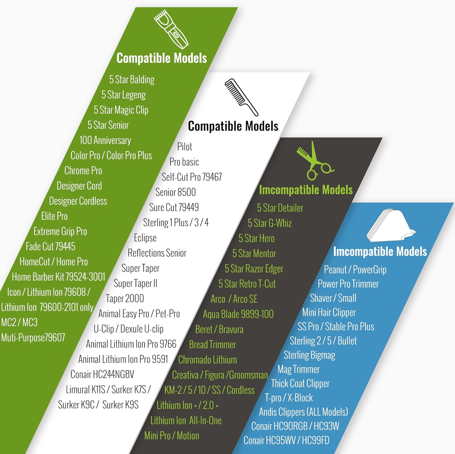 Clipper Guards for Wahl 10 12 14 16 18 20 Hair Clipper Guards 6Pcs Extra Long Clipper Guard Attachments 2.5 Inch Clipper Guides Multiple Sizes Universal 2.5", 2.25", 2", 1.75", 1.5", 1.25" (Blue)