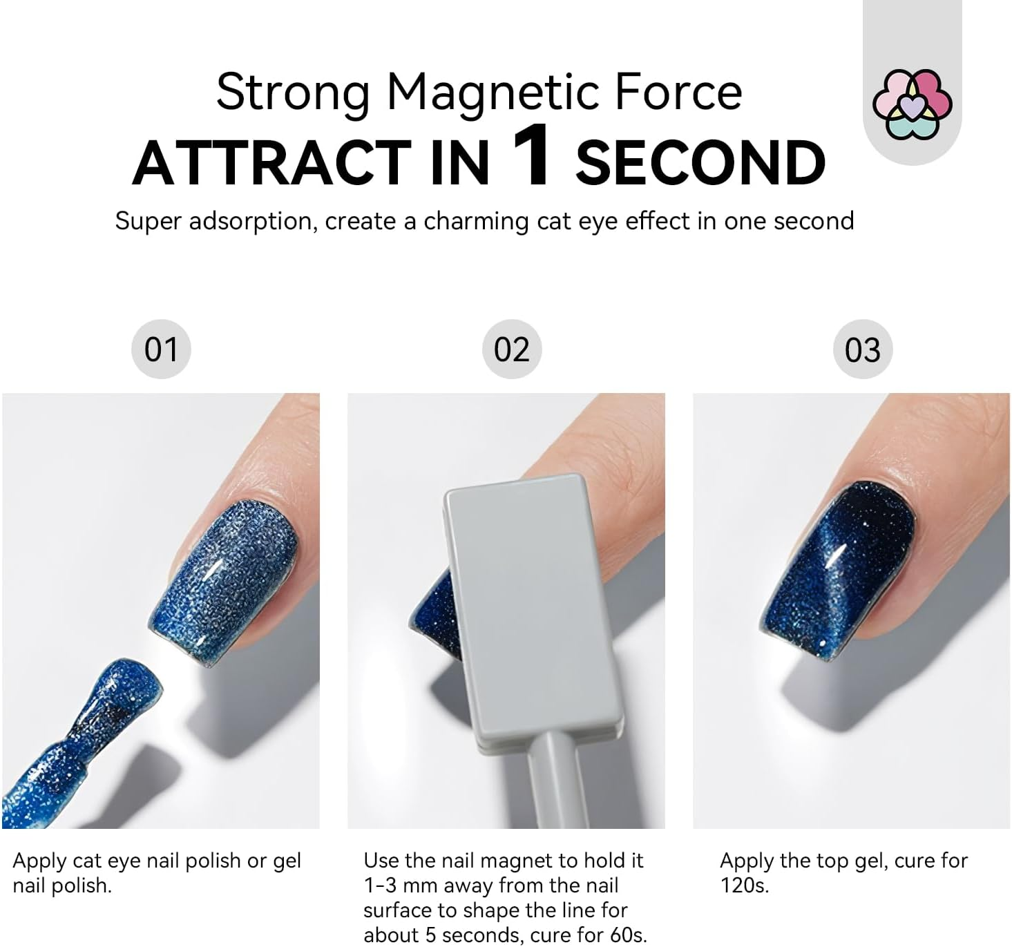 SAVILAND Cat Eye Magnetic for Nail: 9PCS Cat Eye Gel Nail Polish Magnet Tools Set Strong Suction Nail Magnet Nails Square round Magnet Stick Diverse Cat Eye Effect Double Ended Nail Salon Art Tools image number 1