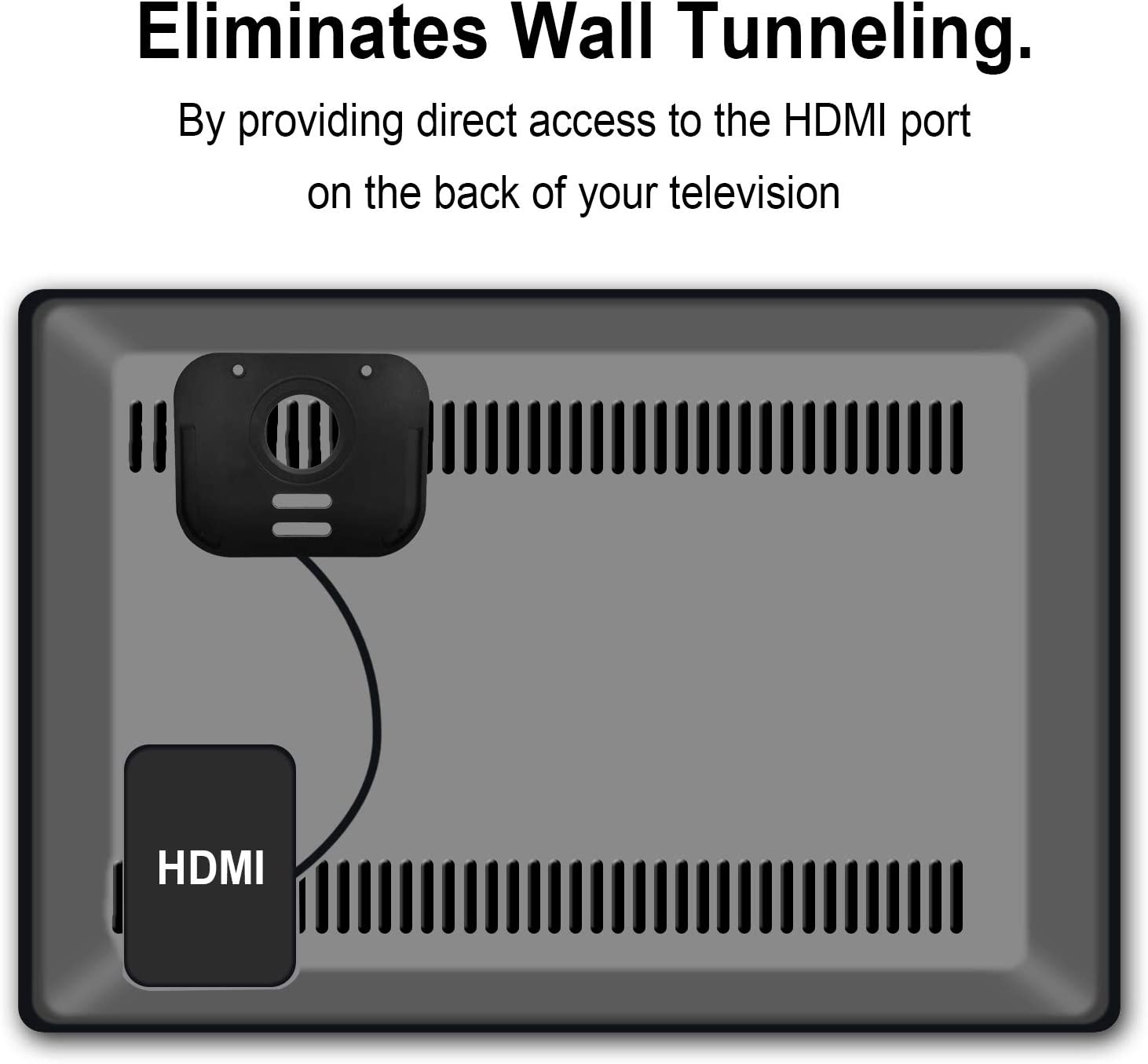 Sourceton Wall Mount Bracket Holder for Apple TV 4Th / 4K 5Th Gen, Bonus Protective Case for Apple TV 4K / 4Th Gen Siri Remote Controls image number 3