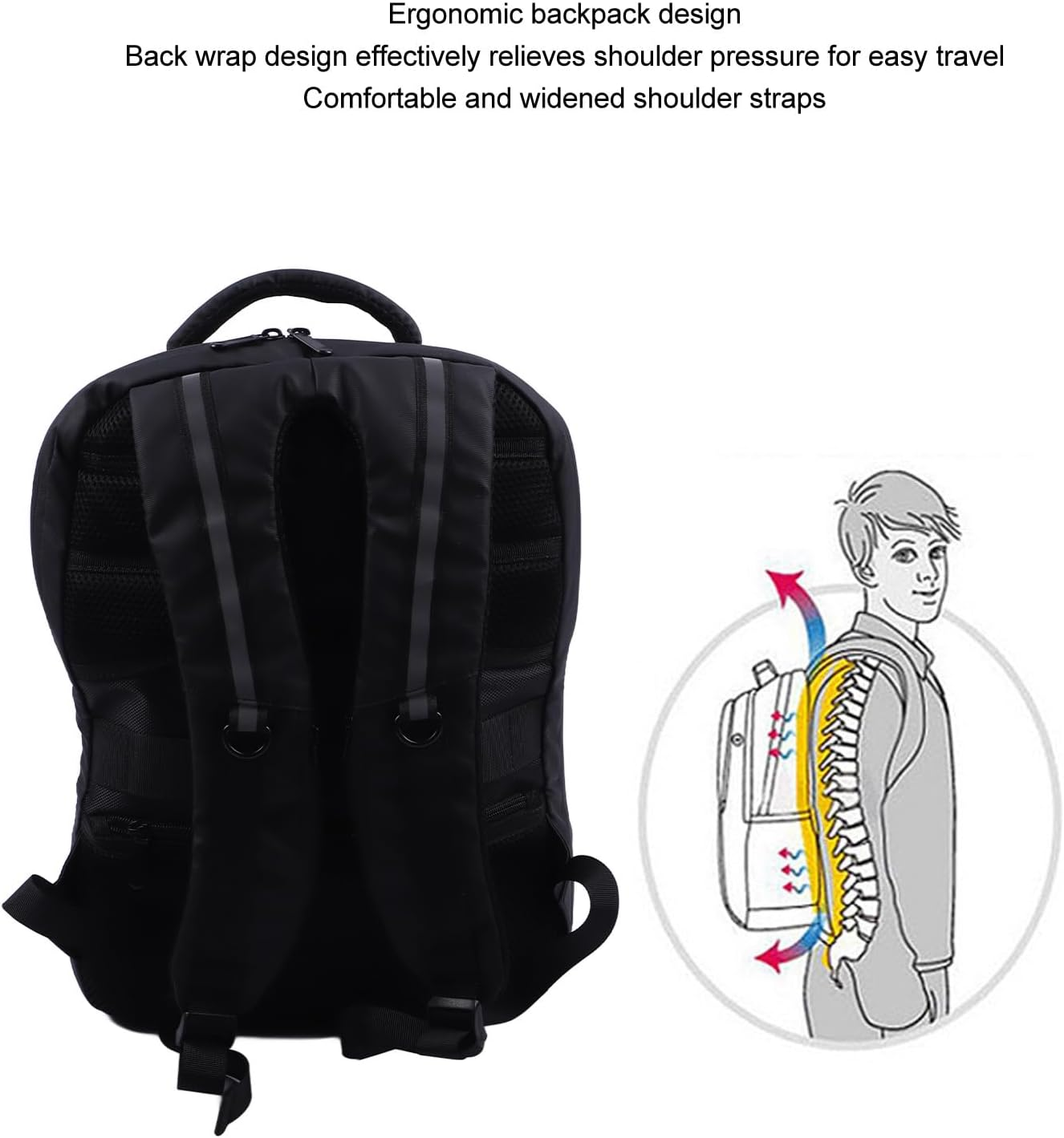 Full Color LED Display Backpack with High Brightness, Large Capacity, Waterproof and Breathable, Versatile Usage, for Advertising, Festival, Slogans, Commercial Promotions image number 5